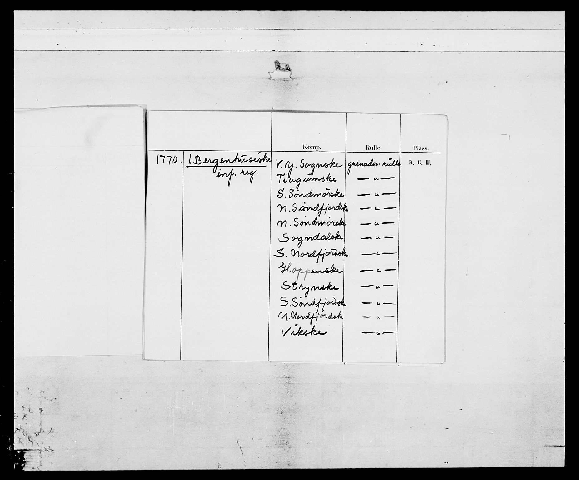 Generalitets- og kommissariatskollegiet, Det kongelige norske kommissariatskollegium, AV/RA-EA-5420/E/Eh/L0089: 1. Bergenhusiske nasjonale infanteriregiment, 1769-1773, p. 3