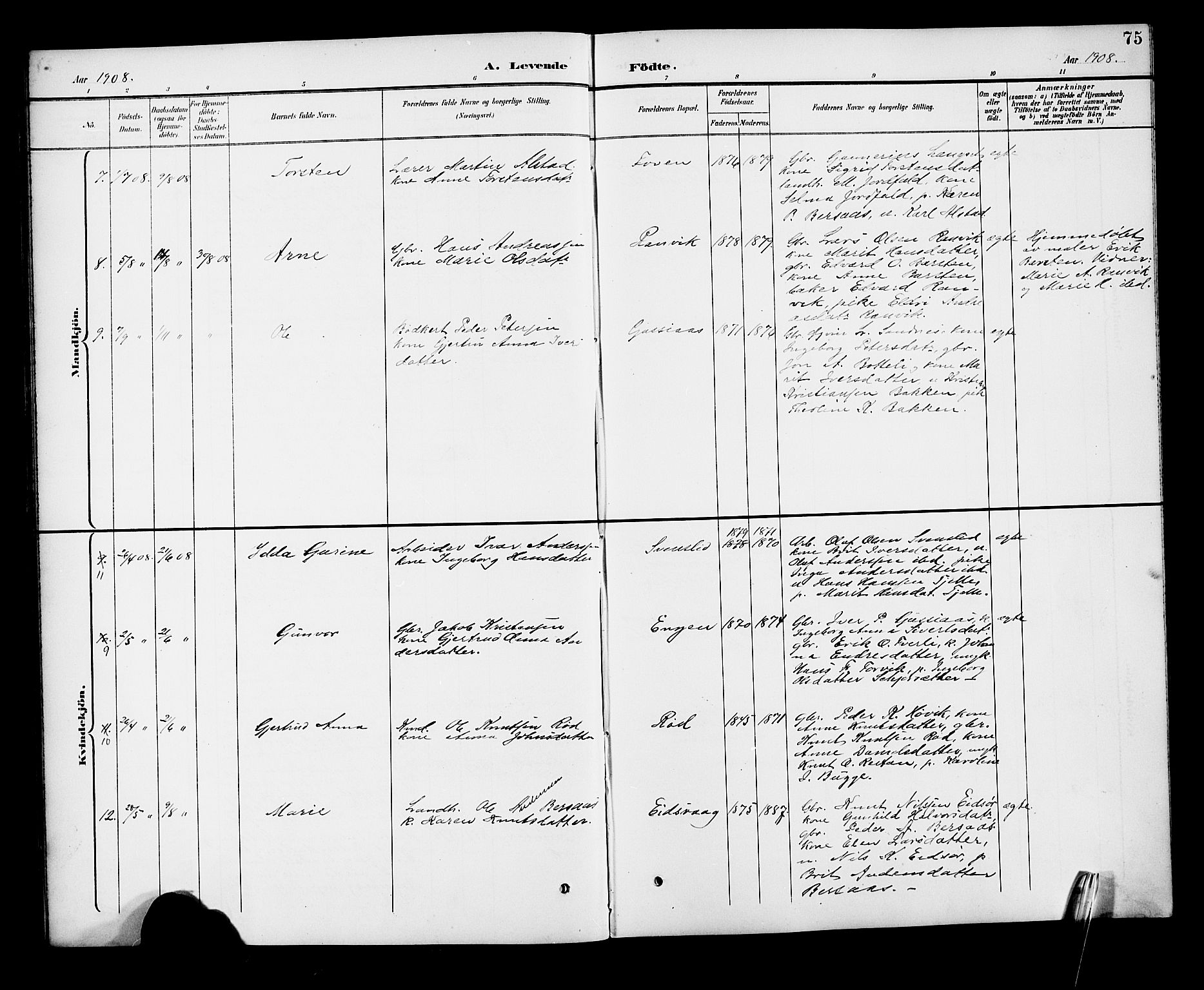 Ministerialprotokoller, klokkerbøker og fødselsregistre - Møre og Romsdal, AV/SAT-A-1454/551/L0632: Parish register (copy) no. 551C04, 1894-1920, p. 75