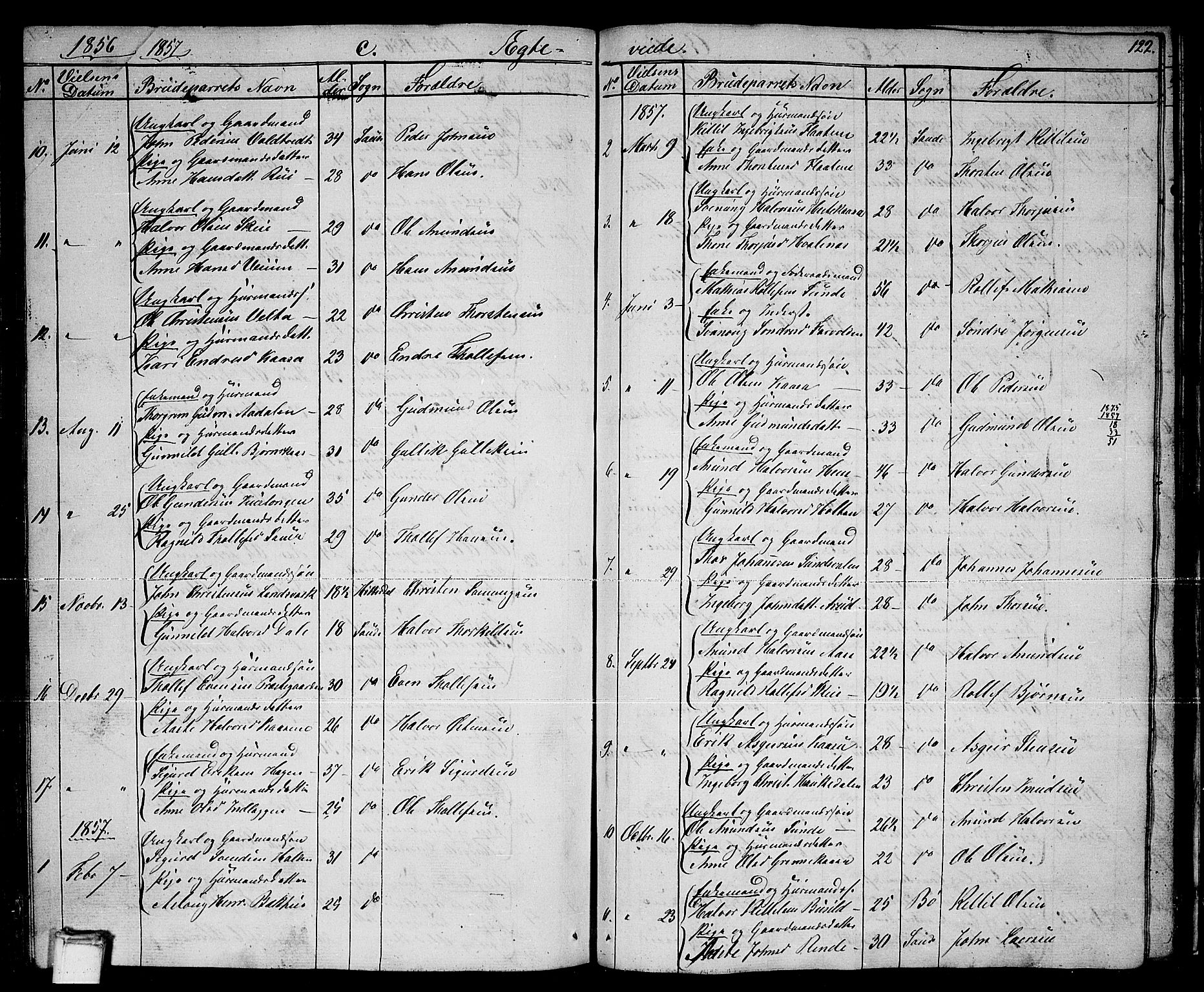 Sauherad kirkebøker, SAKO/A-298/G/Ga/L0002: Parish register (copy) no. I 2, 1842-1866, p. 122