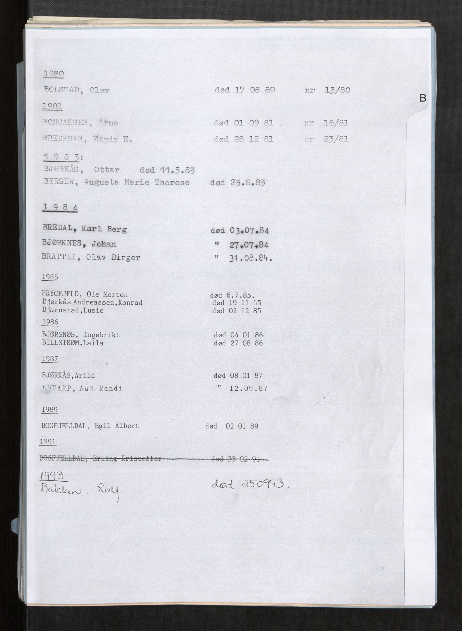 Vefsn lensmannskontor, SAT/A-5714/4/Gh/L0001: Dødsfallprotokoll, 1973-1990, p. 241