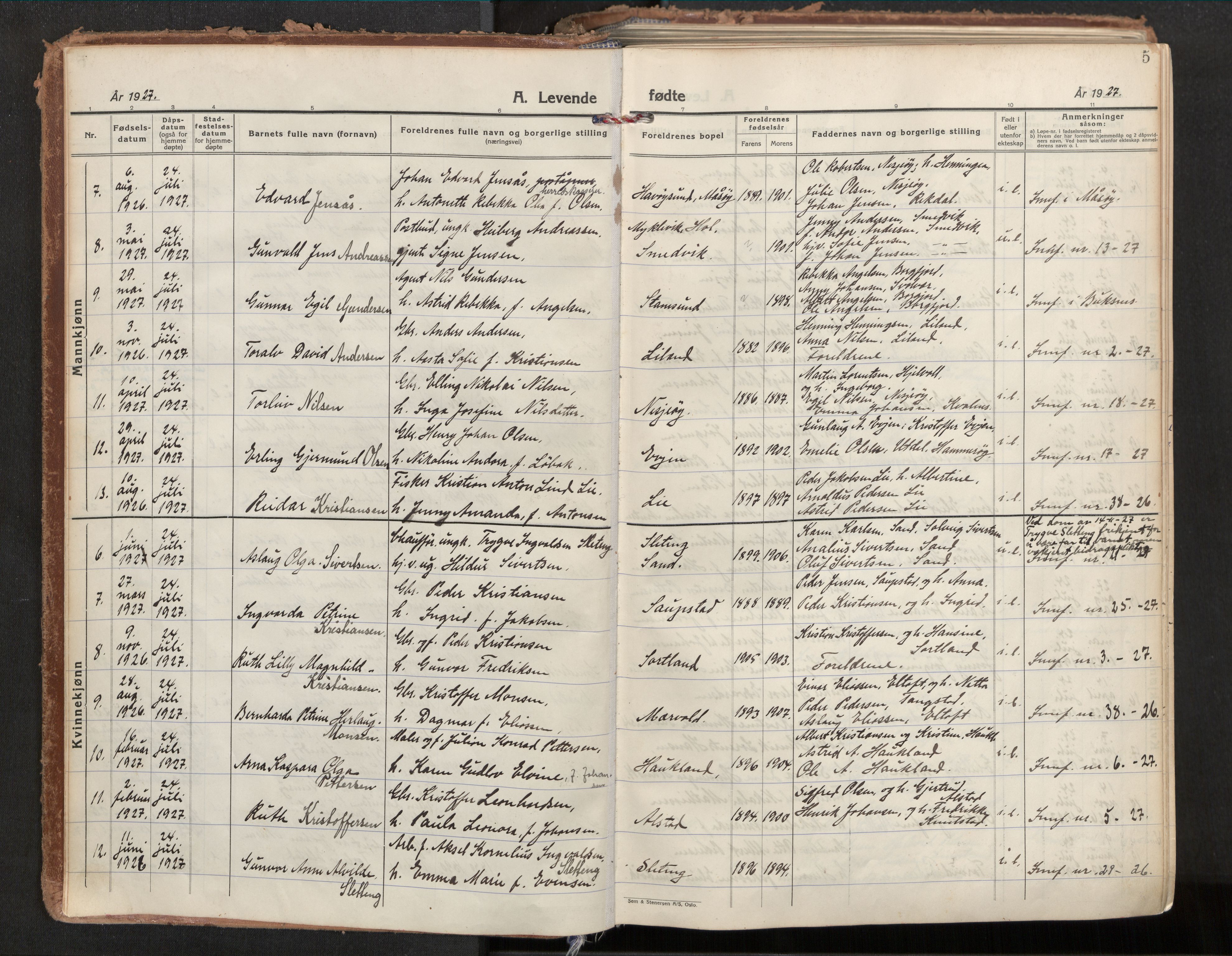 Ministerialprotokoller, klokkerbøker og fødselsregistre - Nordland, AV/SAT-A-1459/880/L1137: Parish register (official) no. 880A11, 1927-1944, p. 5