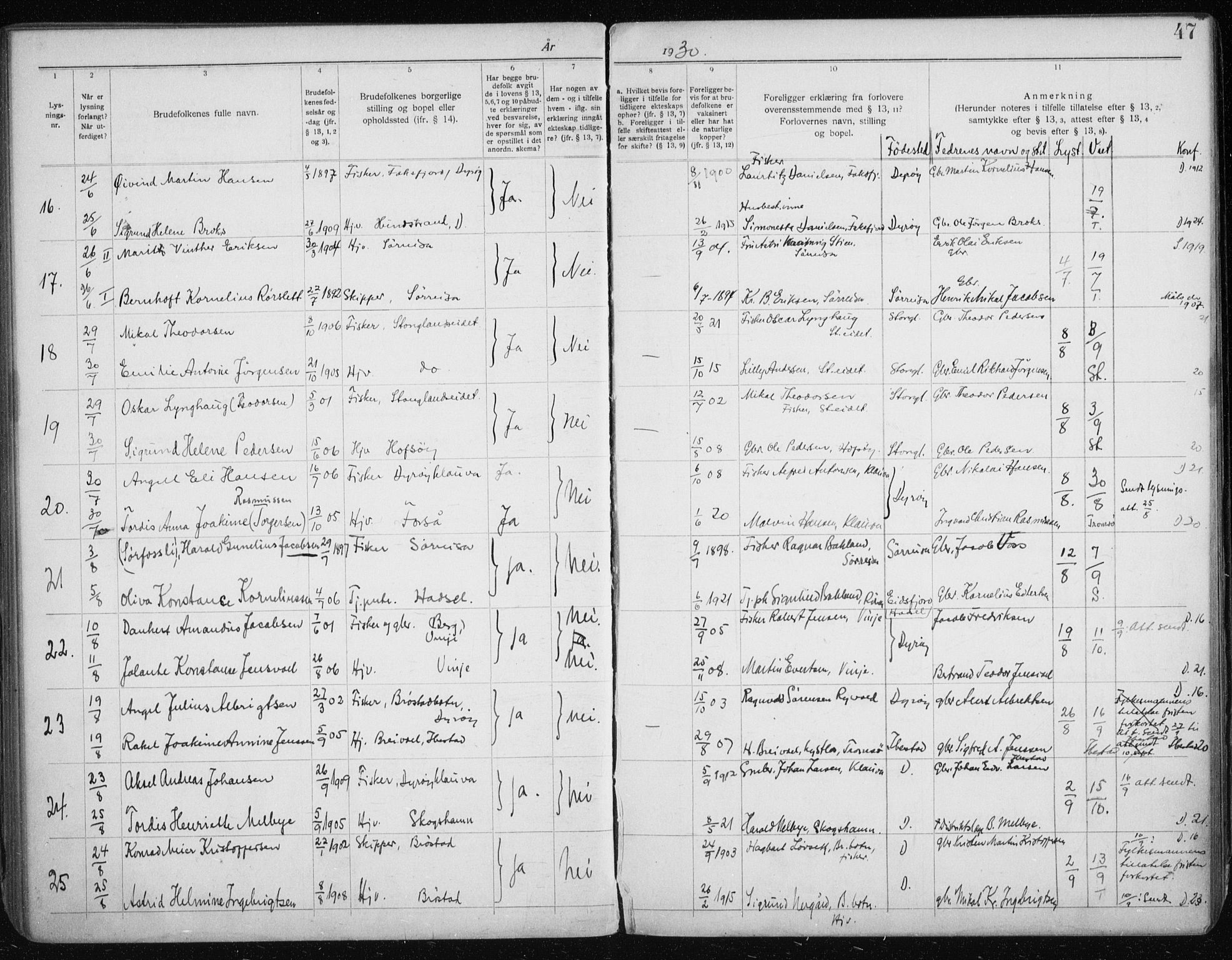 Tranøy sokneprestkontor, AV/SATØ-S-1313/J/Jc/L0053: Banns register no. 53, 1919-1940, p. 47