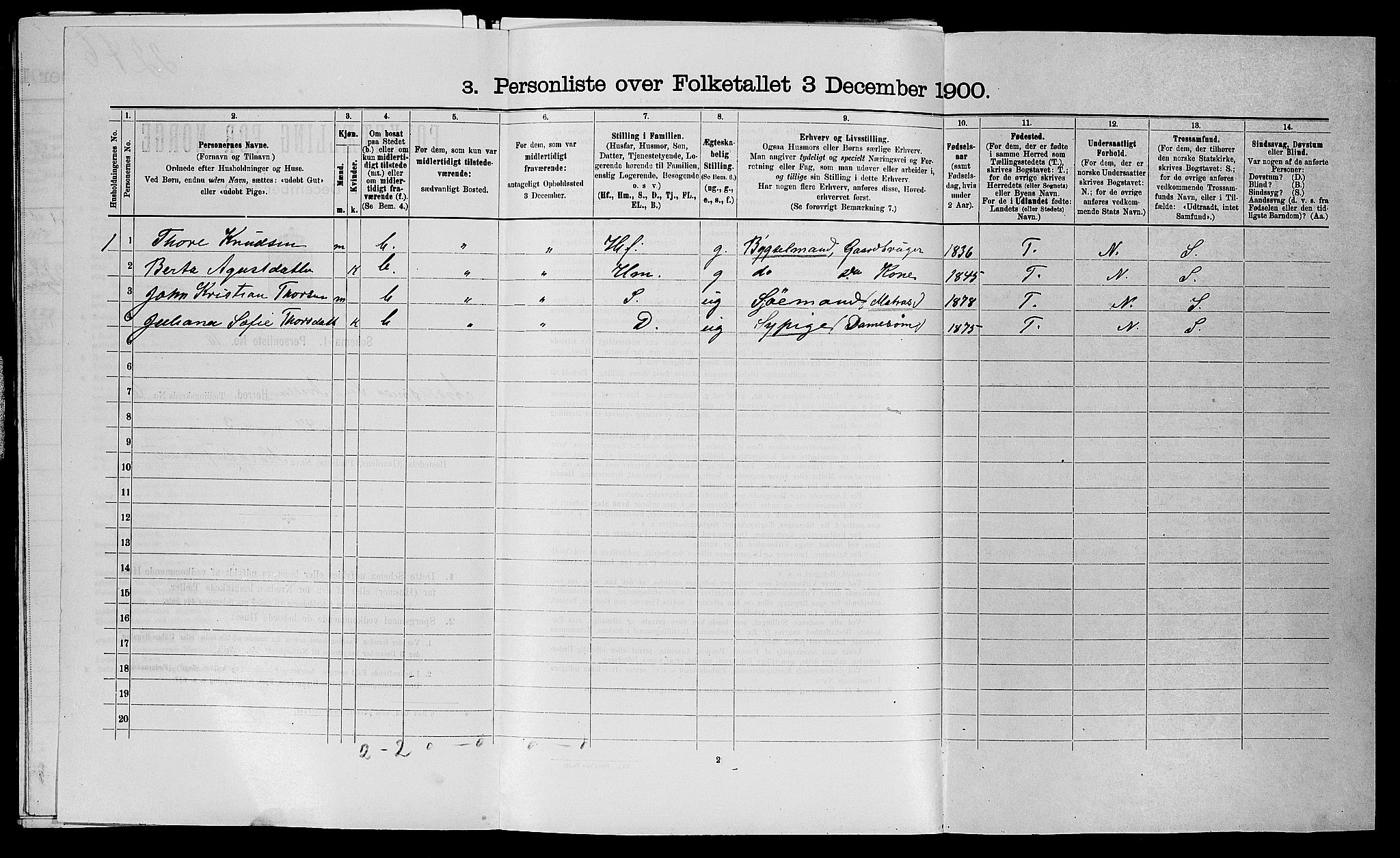 SAST, 1900 census for Avaldsnes, 1900, p. 1617