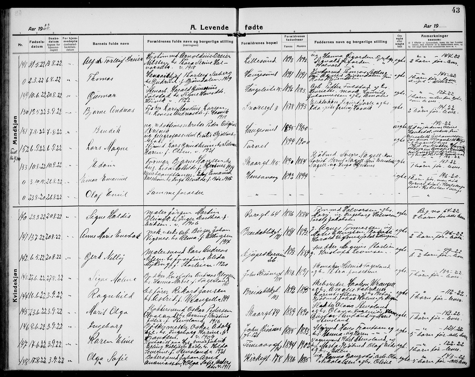 Haugesund sokneprestkontor, AV/SAST-A -101863/H/Ha/Hab/L0011: Parish register (copy) no. B 11, 1921-1934, p. 43