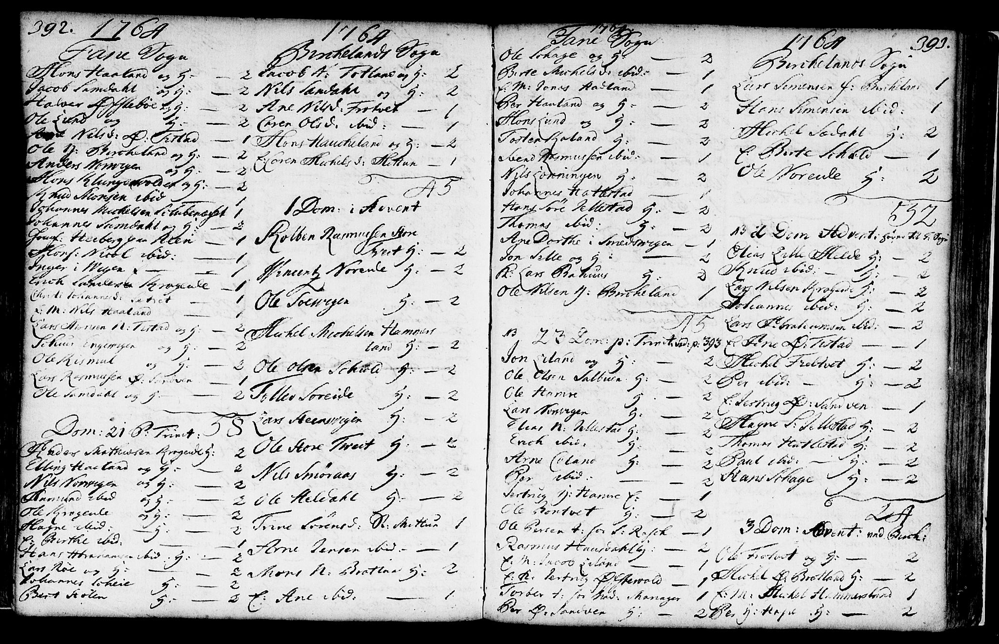 Fana Sokneprestembete, AV/SAB-A-75101/H/Haa/Haaa/L0004: Parish register (official) no. A 4, 1757-1774, p. 392-393