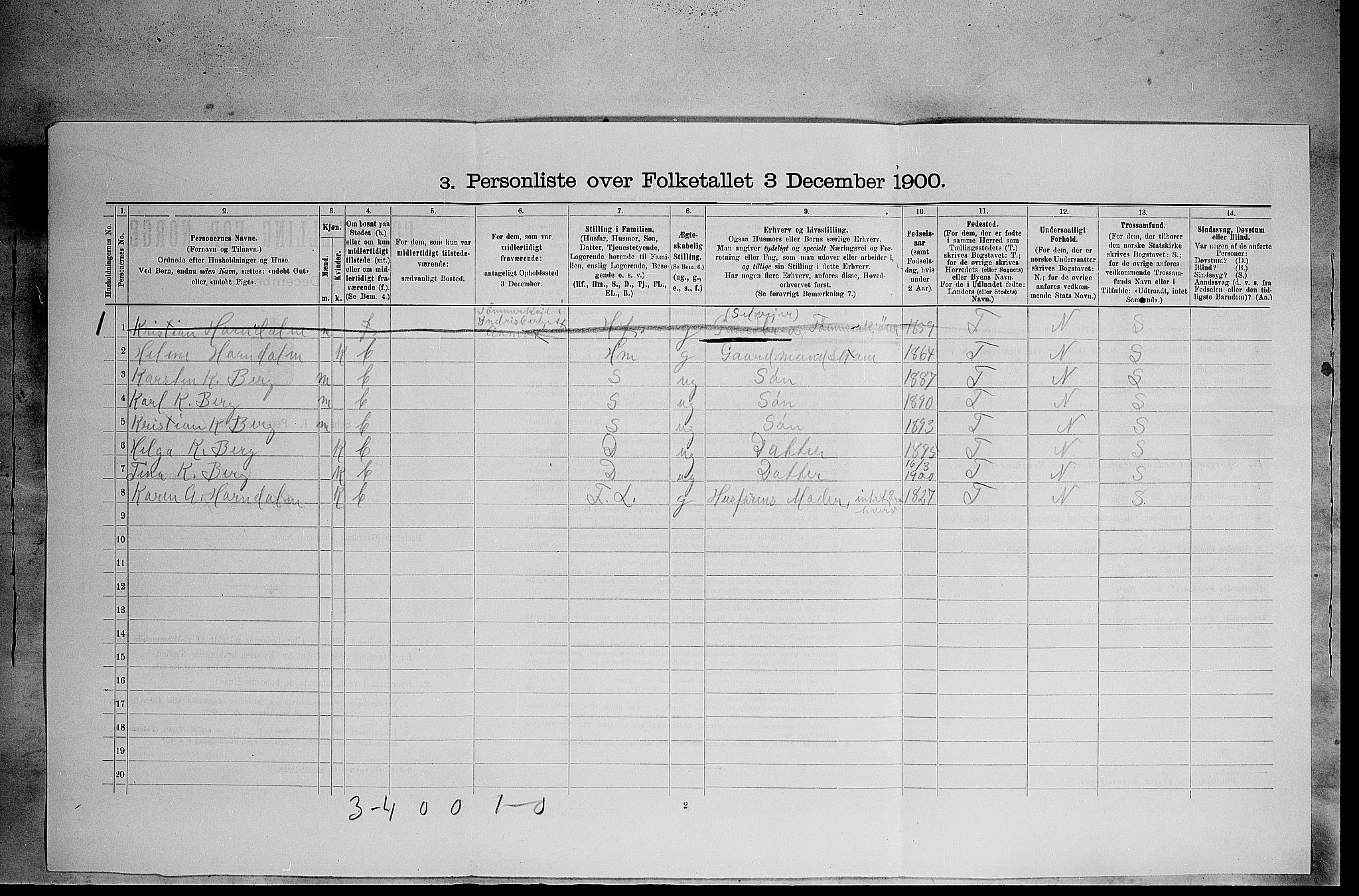 SAH, 1900 census for Elverum, 1900, p. 1851