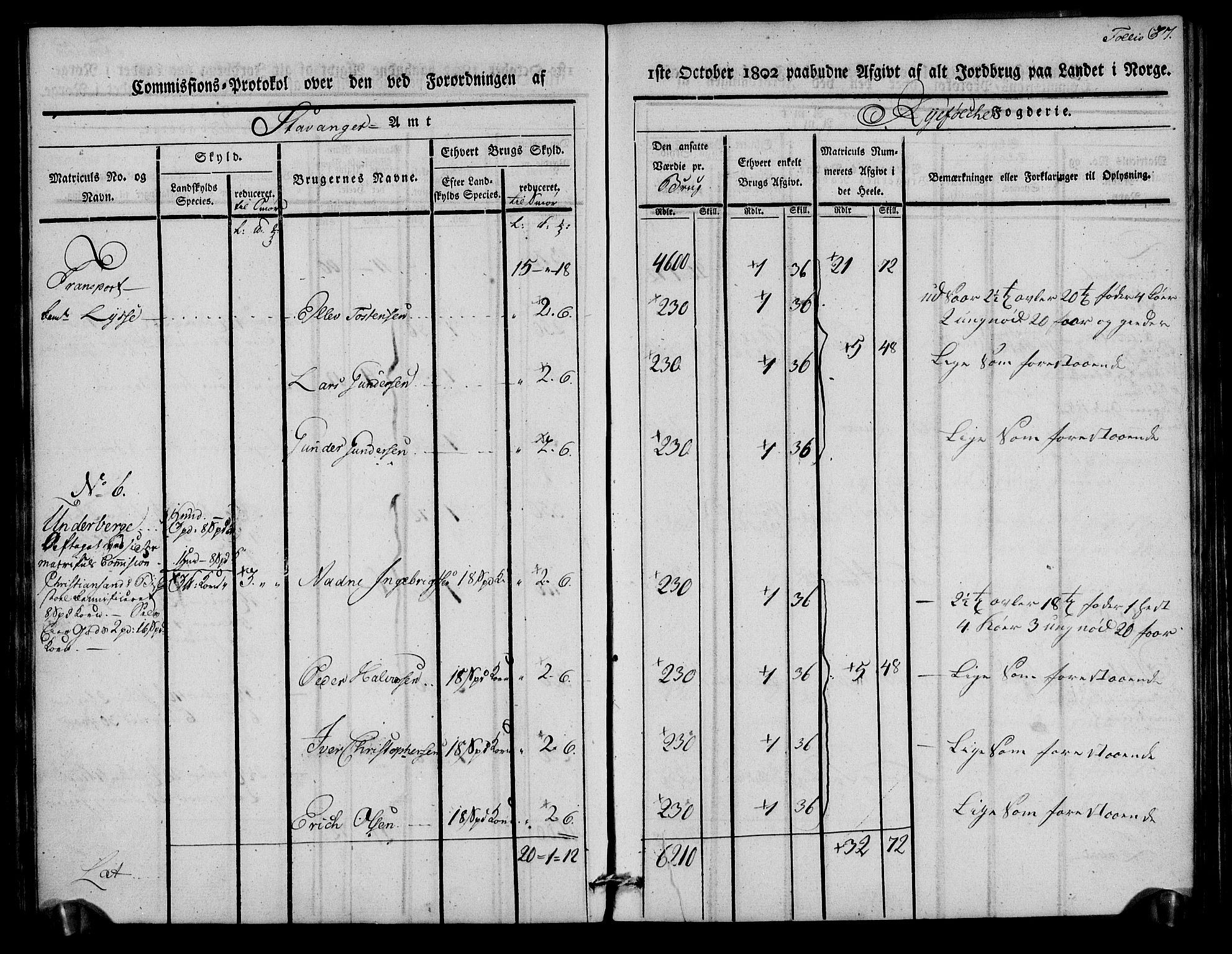 Rentekammeret inntil 1814, Realistisk ordnet avdeling, RA/EA-4070/N/Ne/Nea/L0102: Ryfylke fogderi. Kommisjonsprotokoll for Sjernarøy, Hesby, Askøy, Hausken, Idse og Høle skipreider, 1803, p. 39