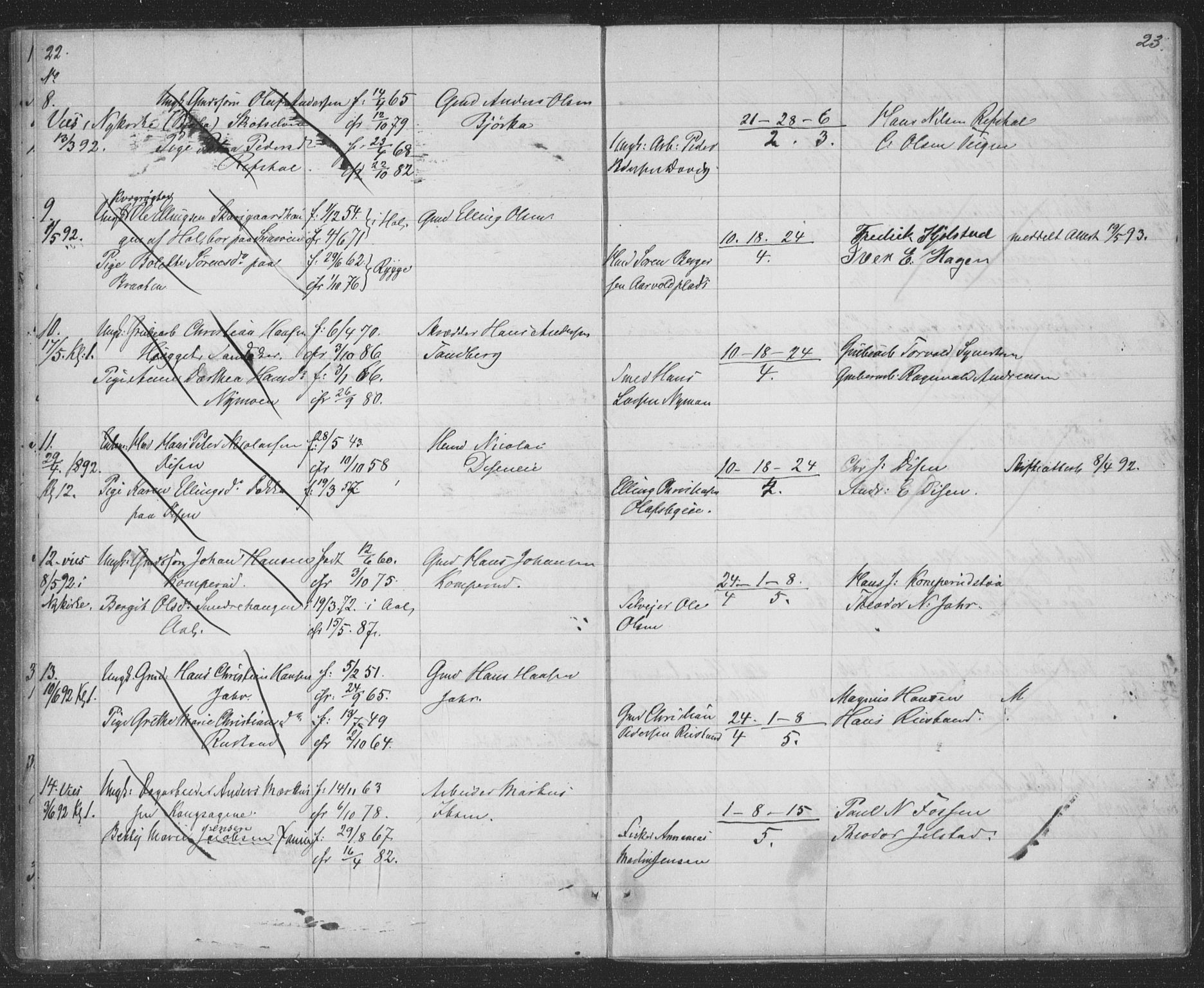 Modum kirkebøker, SAKO/A-234/H/Ha/L0001: Banns register no. I 1, 1891-1903, p. 22-23