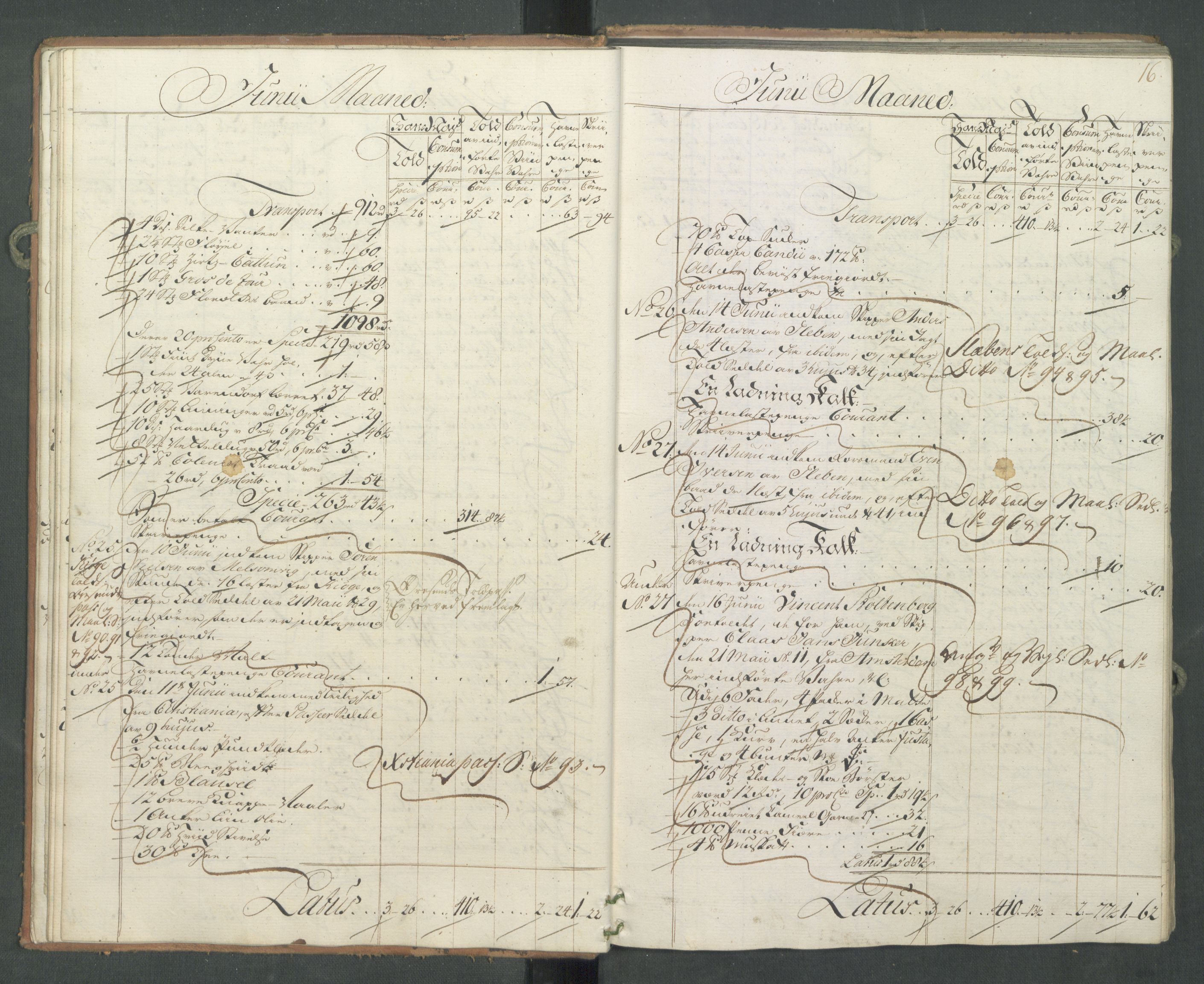 Generaltollkammeret, tollregnskaper, AV/RA-EA-5490/R10/L0024/0001: Tollregnskaper Tønsberg / Inngående hovedtollbok, 1762, p. 15b-16a