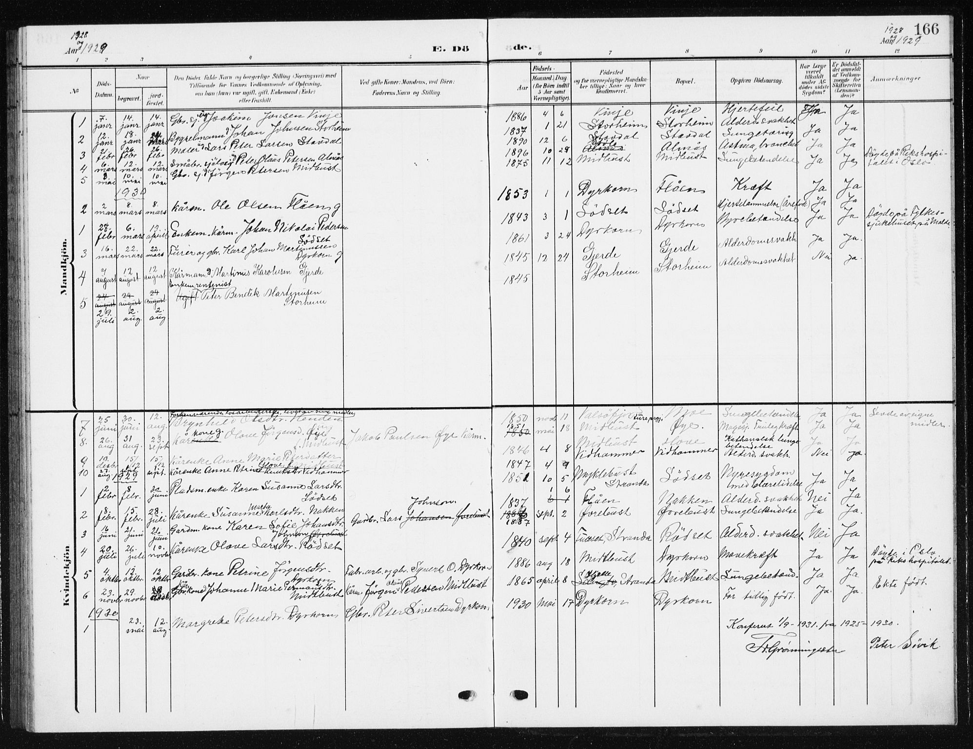 Ministerialprotokoller, klokkerbøker og fødselsregistre - Møre og Romsdal, SAT/A-1454/521/L0303: Parish register (copy) no. 521C04, 1908-1943, p. 166