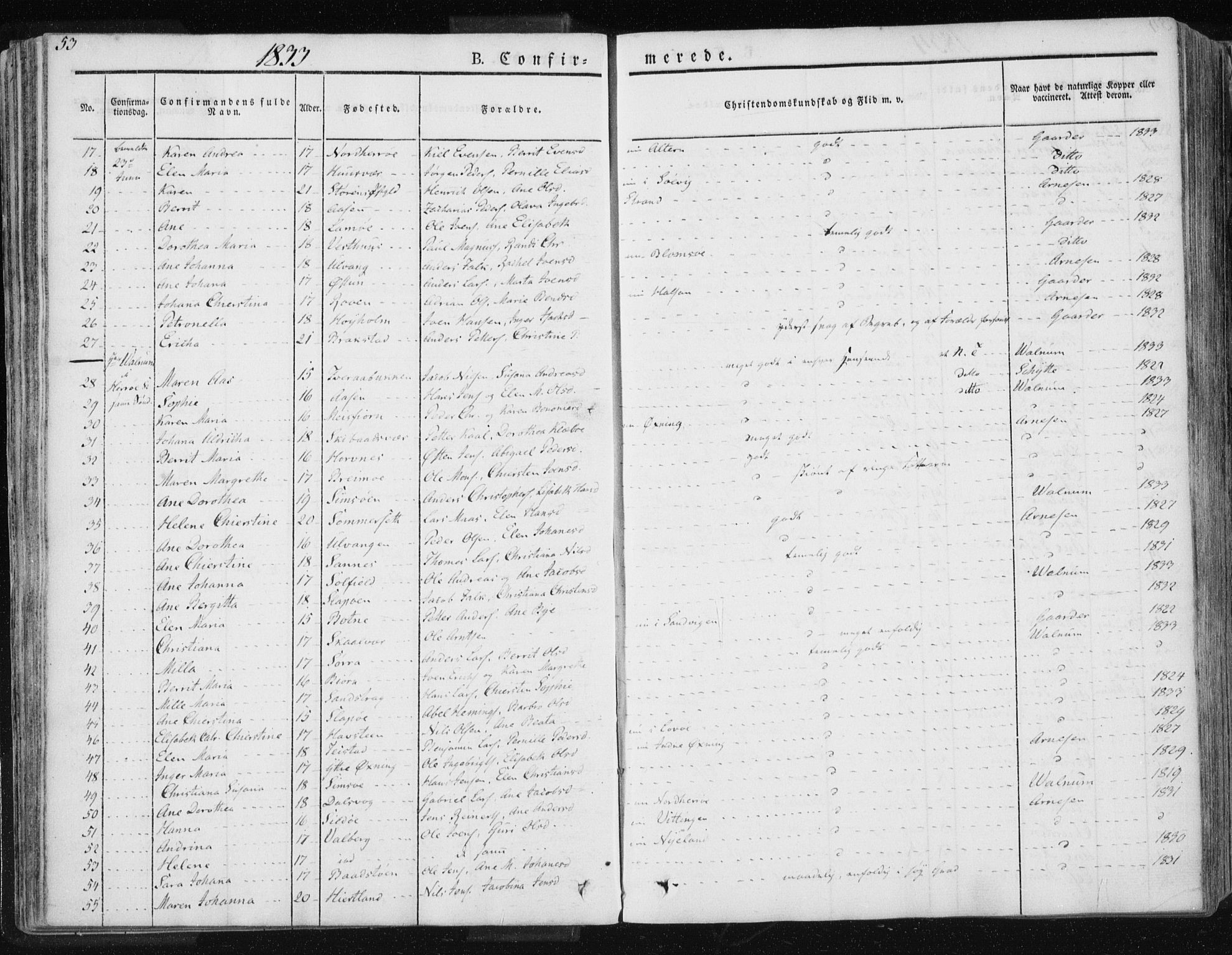 Ministerialprotokoller, klokkerbøker og fødselsregistre - Nordland, SAT/A-1459/830/L0447: Parish register (official) no. 830A11, 1831-1854, p. 53
