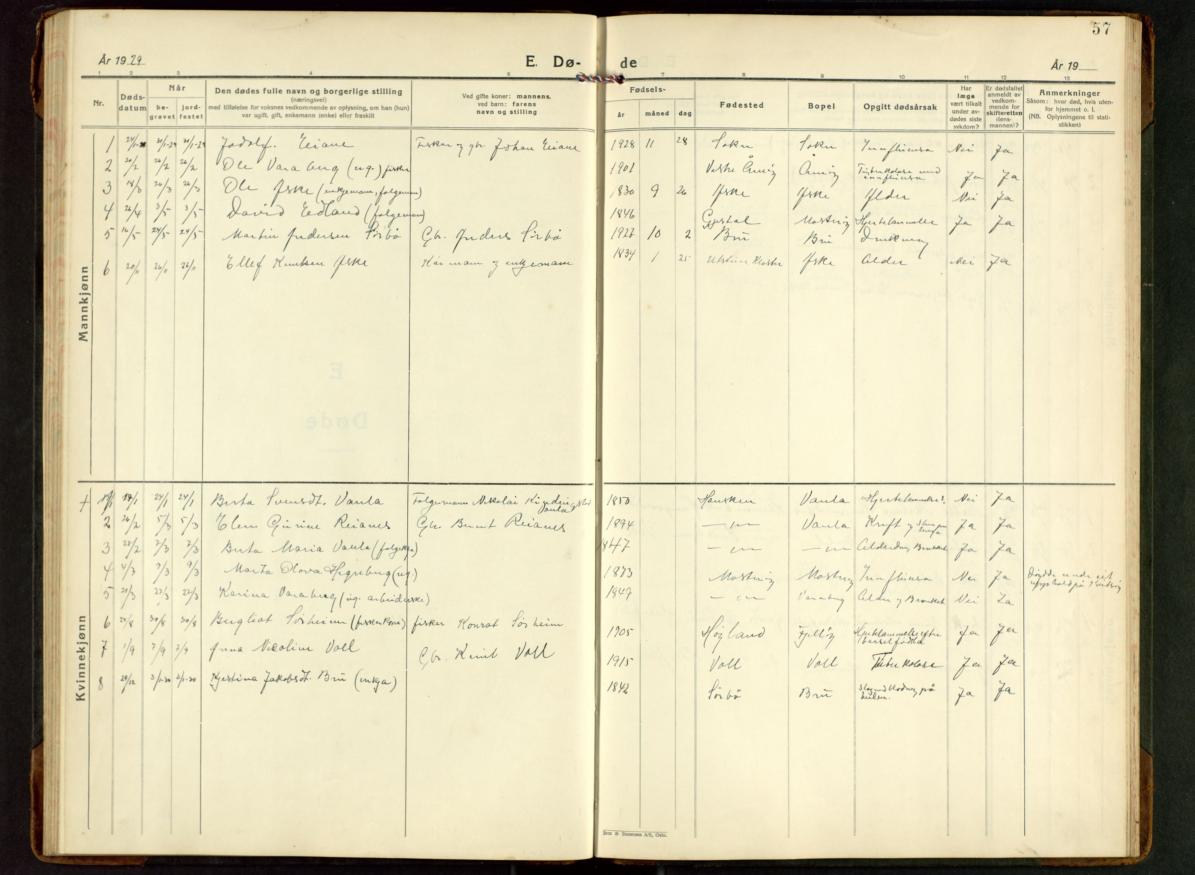 Rennesøy sokneprestkontor, AV/SAST-A -101827/H/Ha/Hab/L0017: Parish register (copy) no. B 16, 1929-1949, p. 57