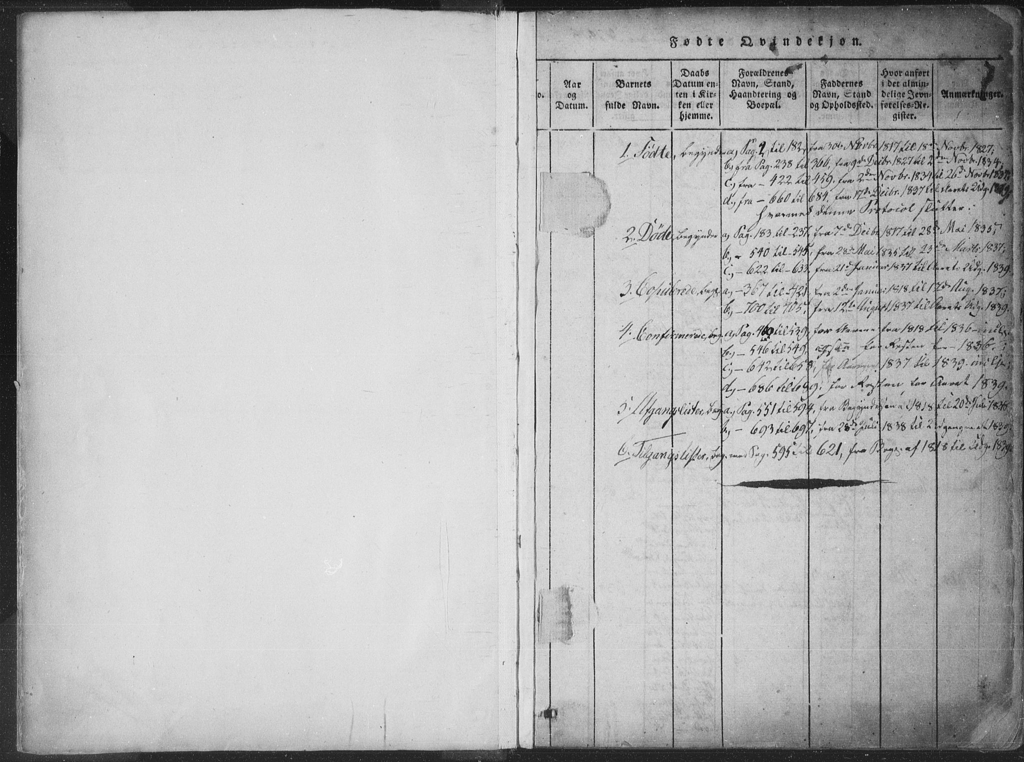 Sandsvær kirkebøker, SAKO/A-244/F/Fa/L0004: Parish register (official) no. I 4, 1817-1839, p. 0-1