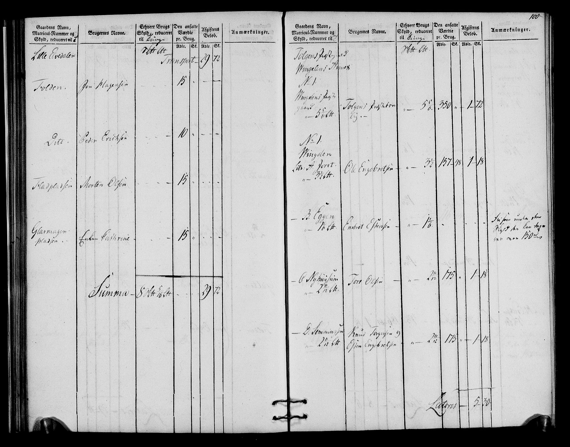 Rentekammeret inntil 1814, Realistisk ordnet avdeling, RA/EA-4070/N/Ne/Nea/L0030: Østerdal fogderi. Oppebørselsregister, 1803-1804, p. 103