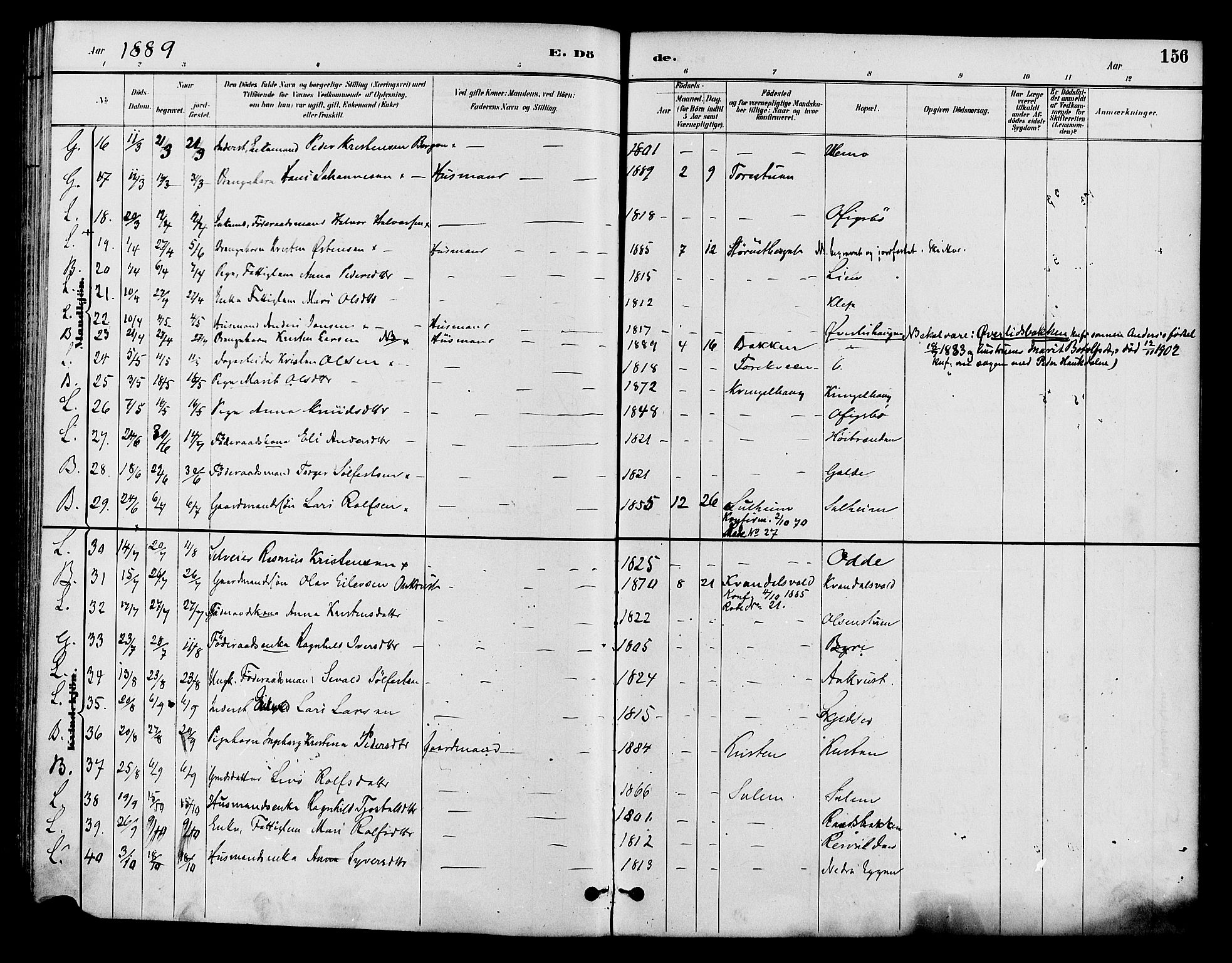 Lom prestekontor, SAH/PREST-070/K/L0008: Parish register (official) no. 8, 1885-1898, p. 156