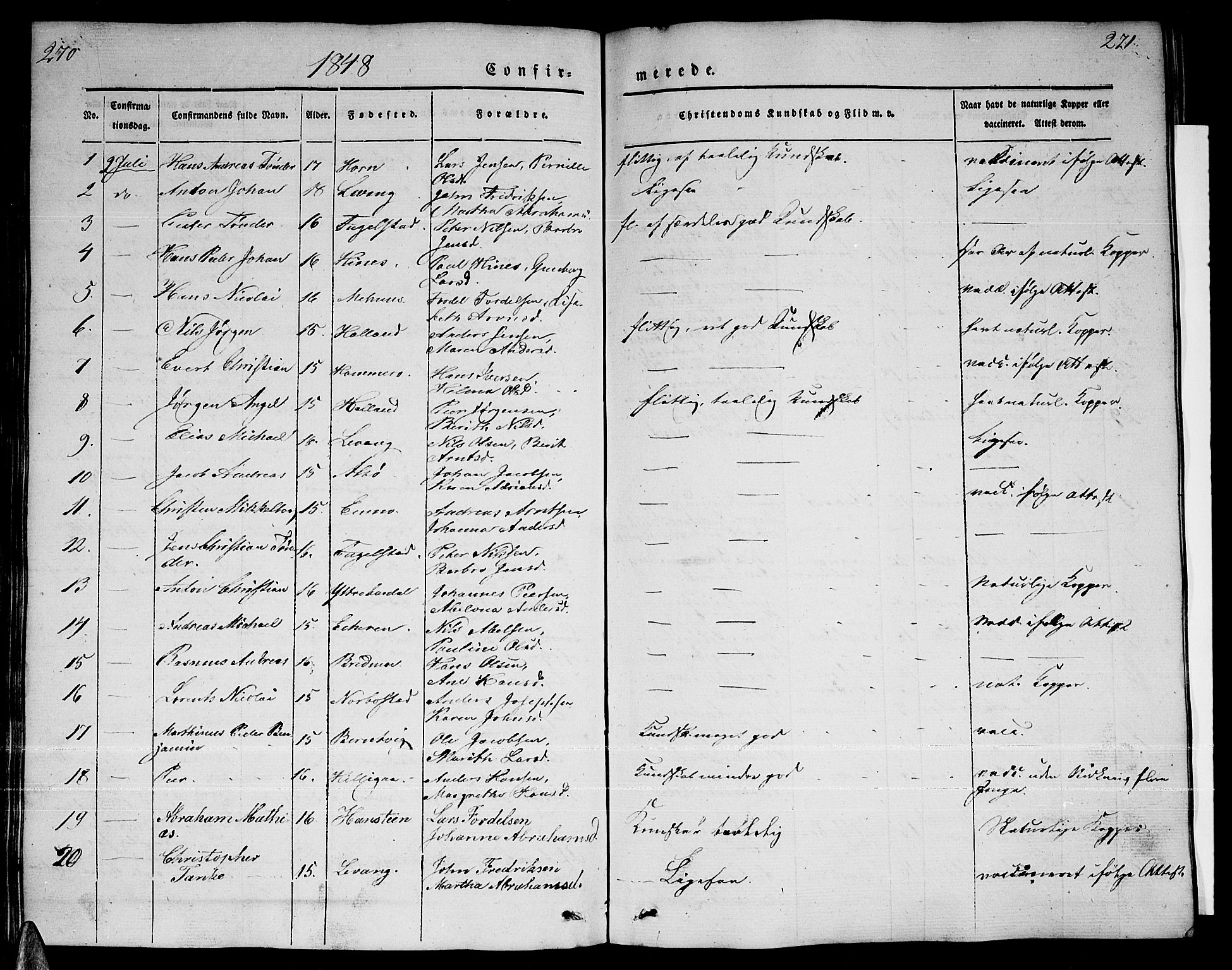 Ministerialprotokoller, klokkerbøker og fødselsregistre - Nordland, AV/SAT-A-1459/838/L0555: Parish register (copy) no. 838C02, 1842-1861, p. 270-271