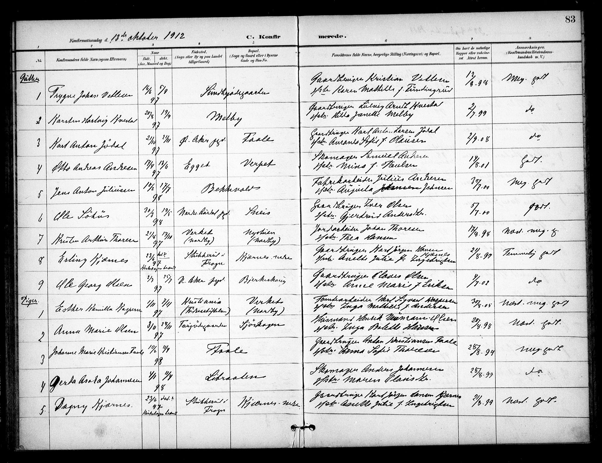 Ås prestekontor Kirkebøker, SAO/A-10894/F/Fb/L0002: Parish register (official) no. II 2, 1895-1916, p. 83
