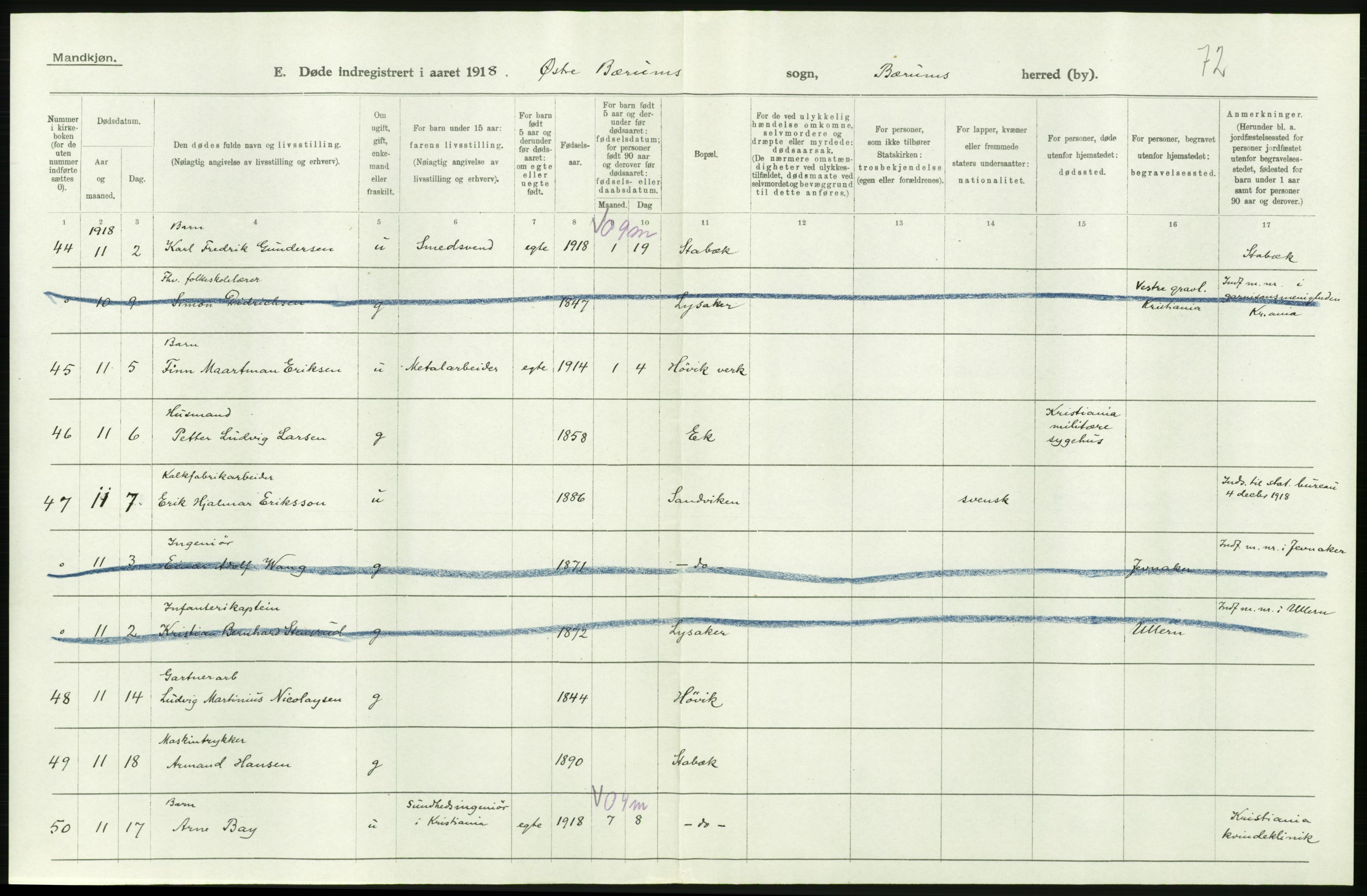 Statistisk sentralbyrå, Sosiodemografiske emner, Befolkning, AV/RA-S-2228/D/Df/Dfb/Dfbh/L0006: Akershus fylke: Døde. Bygder og byer., 1918, p. 158