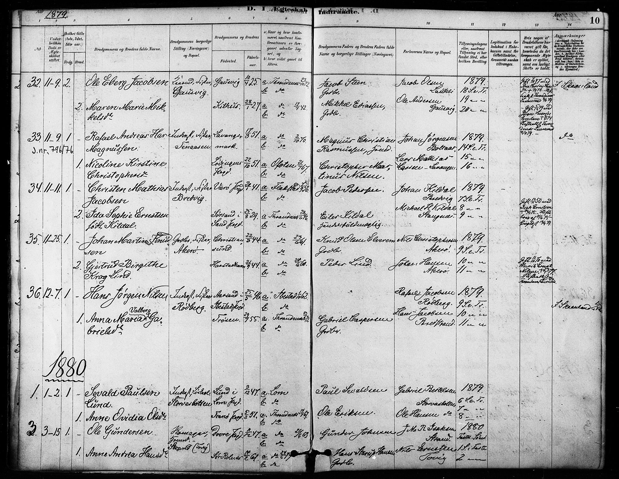 Trondenes sokneprestkontor, SATØ/S-1319/H/Ha/L0015kirke: Parish register (official) no. 15, 1878-1889, p. 10