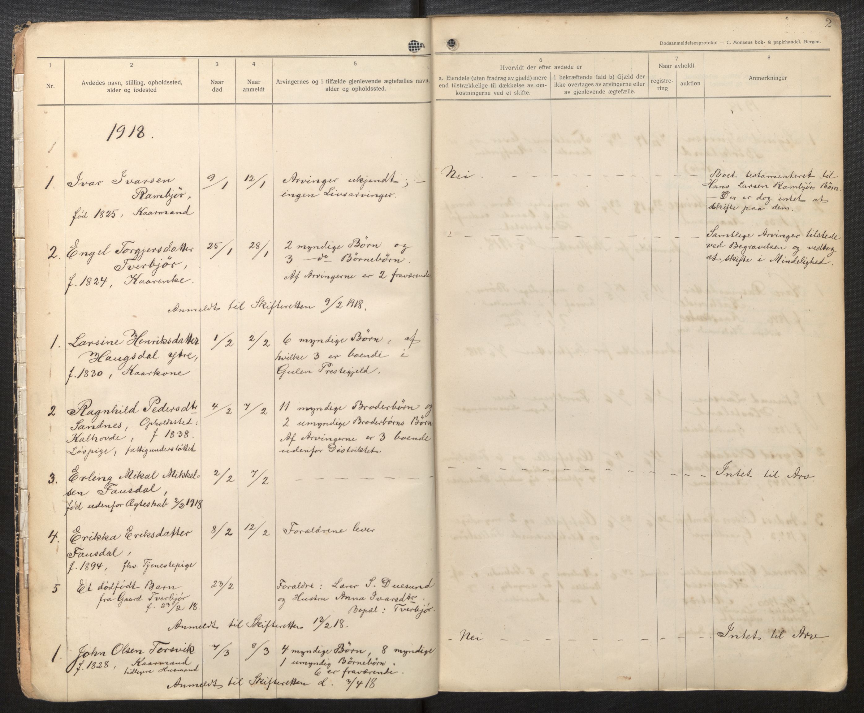 Lensmannen i Masfjorden, AV/SAB-A-33801/0006/L0006c: Dødsfallprotokoll, 1918-1935, p. 2