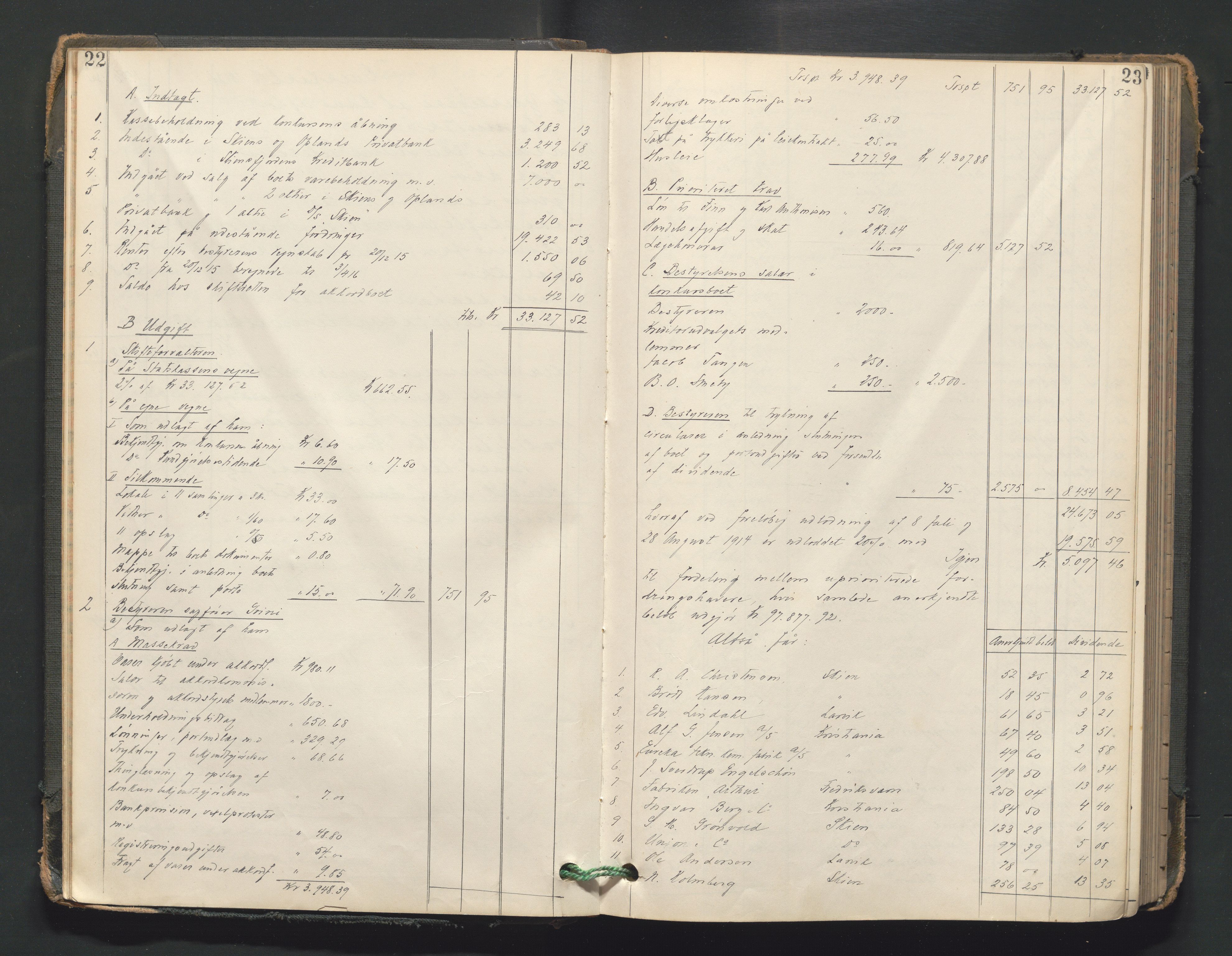 Skien byfogd, AV/SAKO-A-219/H/He/L0004: Skifteutlodningsprotokoll, 1915-1925, p. 22-23