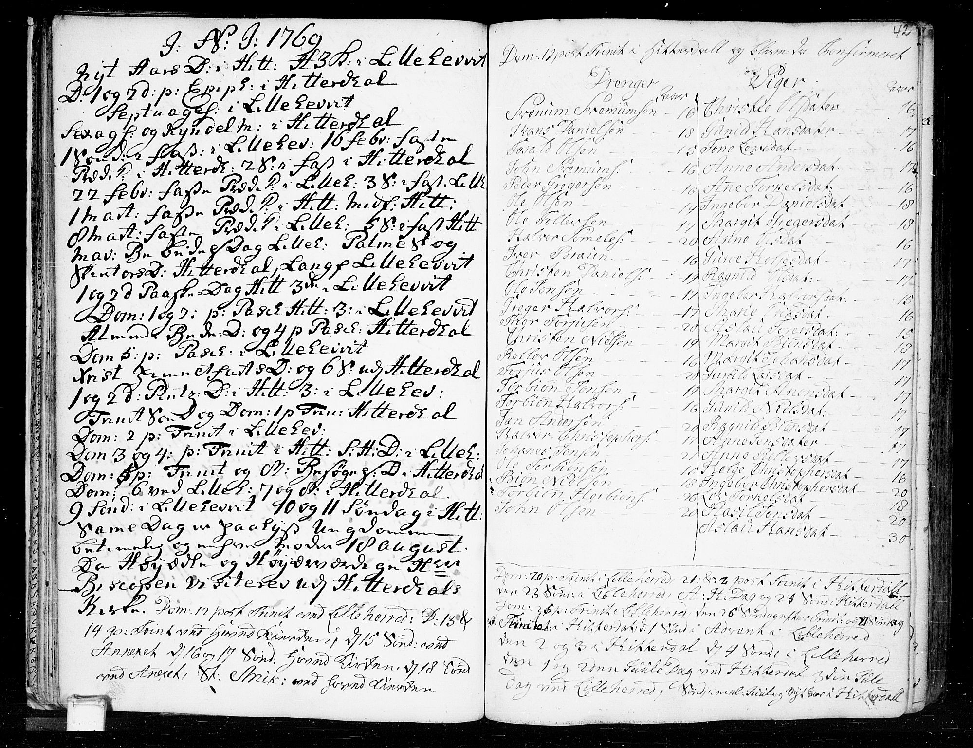 Heddal kirkebøker, SAKO/A-268/F/Fa/L0003: Parish register (official) no. I 3, 1723-1783, p. 42