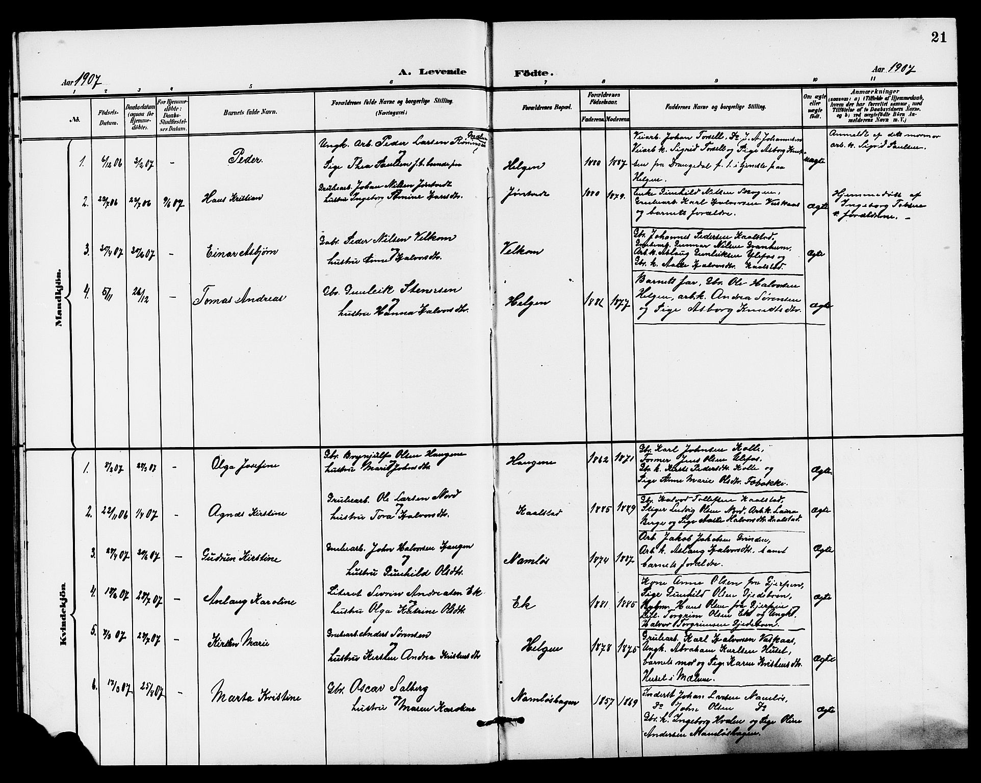 Holla kirkebøker, SAKO/A-272/G/Gb/L0002: Parish register (copy) no. II 2, 1897-1913, p. 21