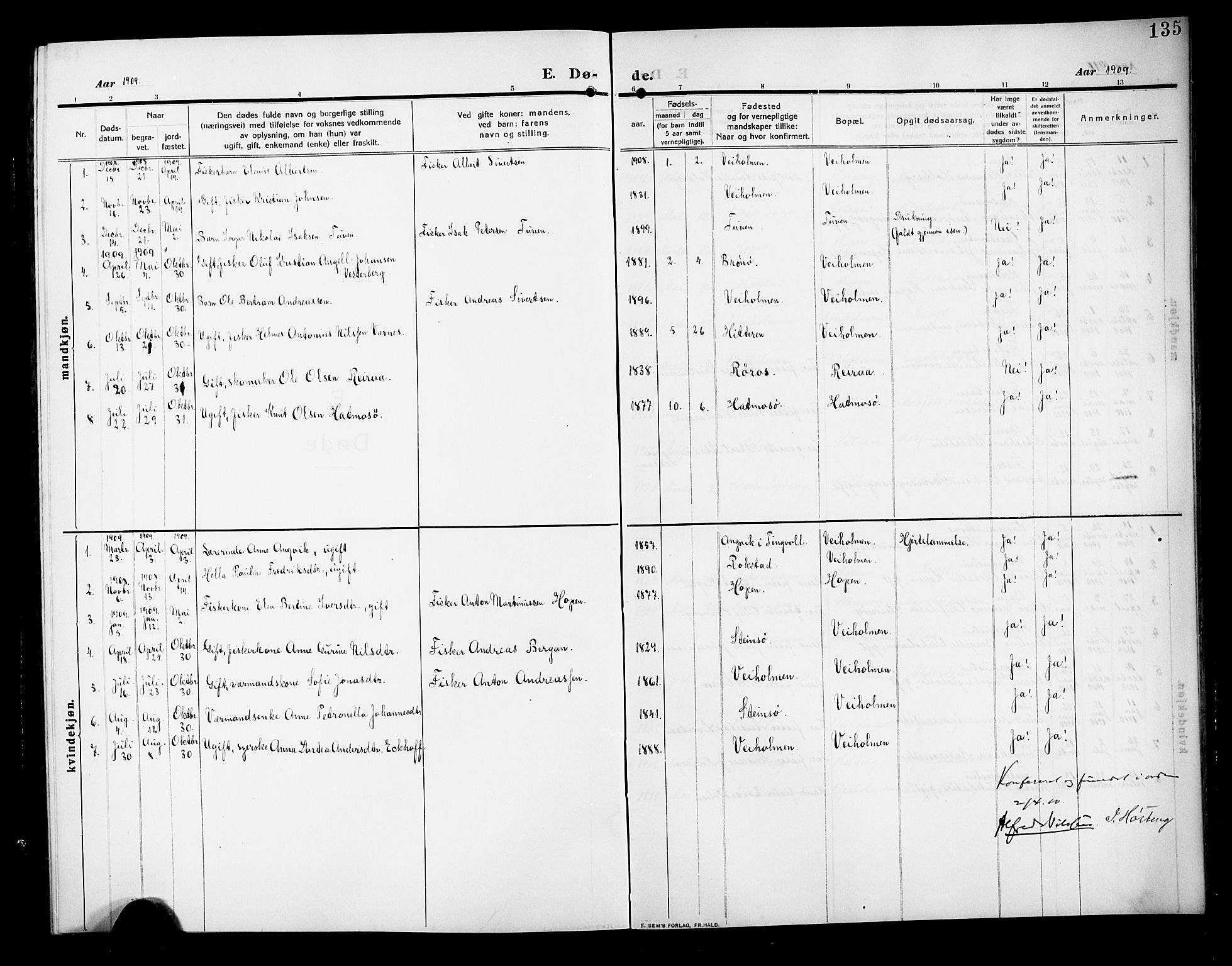 Ministerialprotokoller, klokkerbøker og fødselsregistre - Møre og Romsdal, SAT/A-1454/583/L0956: Parish register (copy) no. 583C01, 1909-1925, p. 135