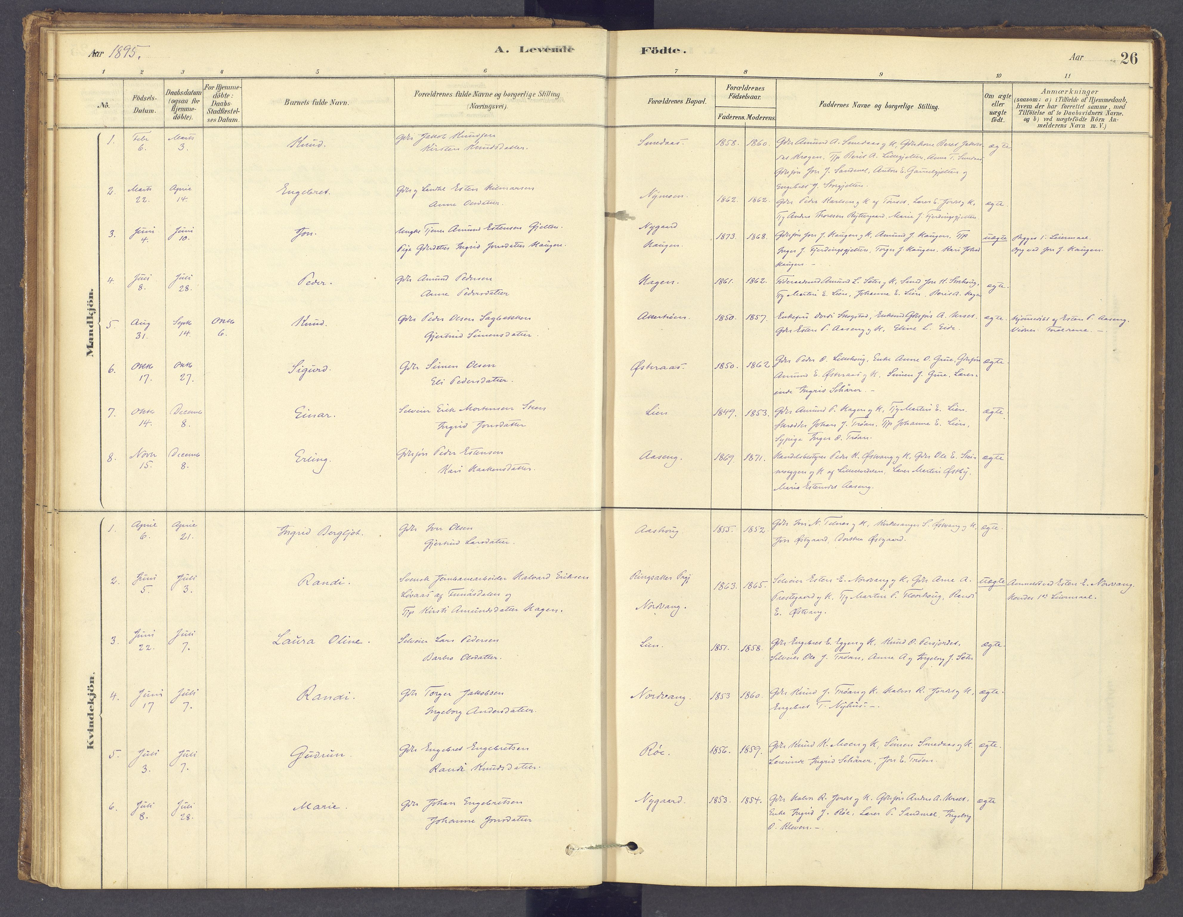 Tolga prestekontor, SAH/PREST-062/K/L0012: Parish register (official) no. 12, 1877-1925, p. 26
