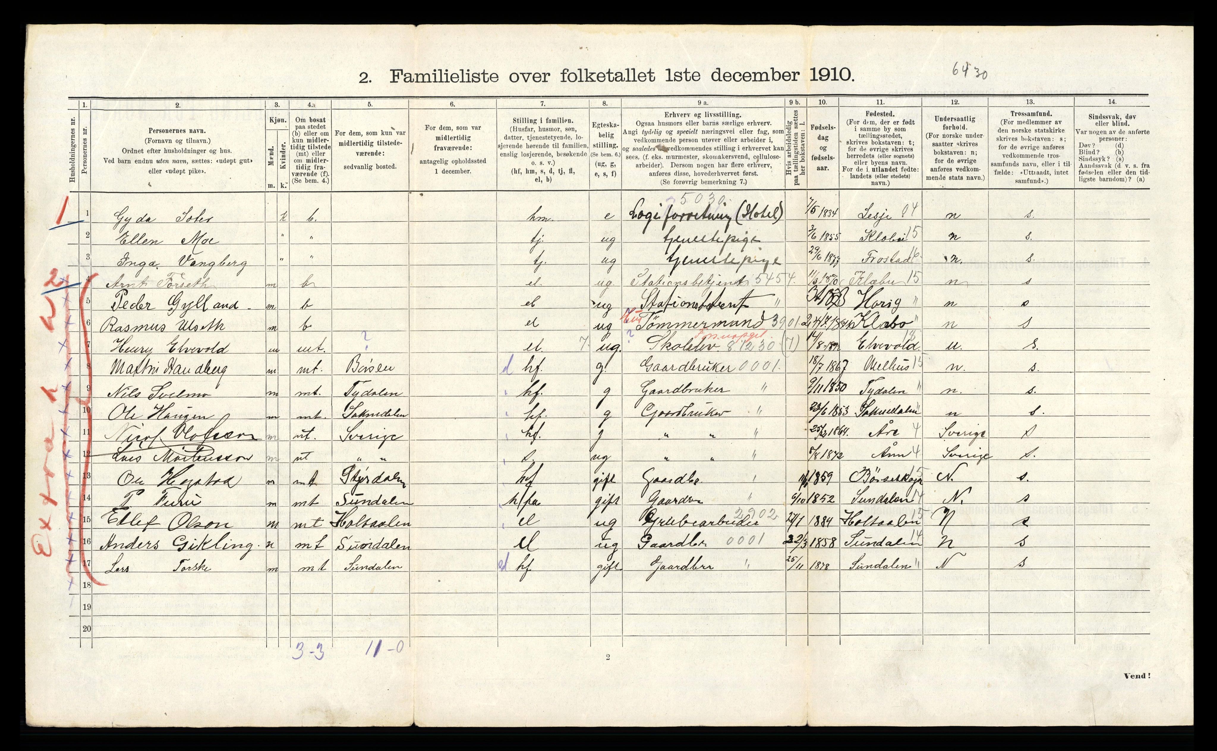 RA, 1910 census for Trondheim, 1910, p. 8528