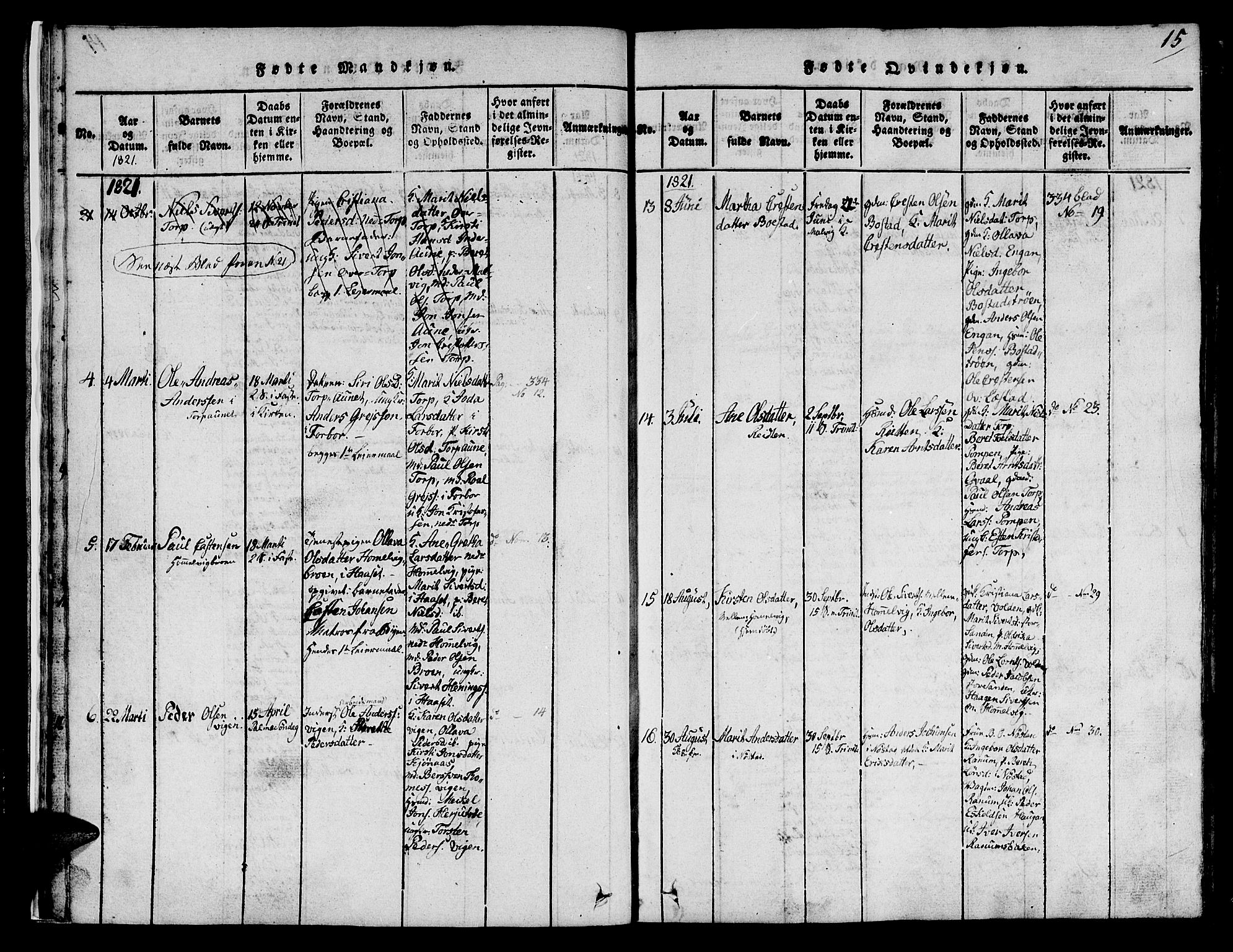 Ministerialprotokoller, klokkerbøker og fødselsregistre - Sør-Trøndelag, AV/SAT-A-1456/616/L0420: Parish register (copy) no. 616C03, 1817-1835, p. 15