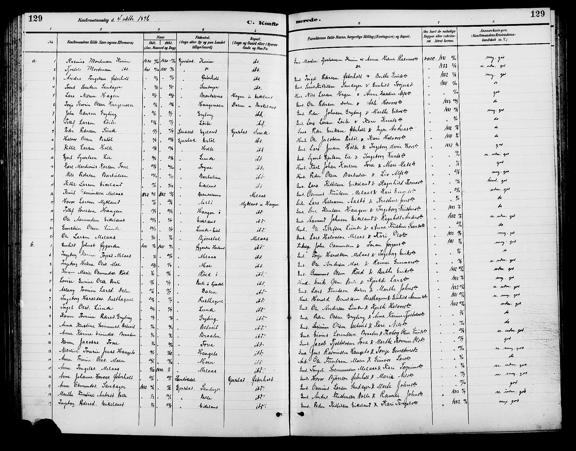 Gjerstad sokneprestkontor, AV/SAK-1111-0014/F/Fb/Fba/L0007: Parish register (copy) no. B 7, 1891-1908, p. 129