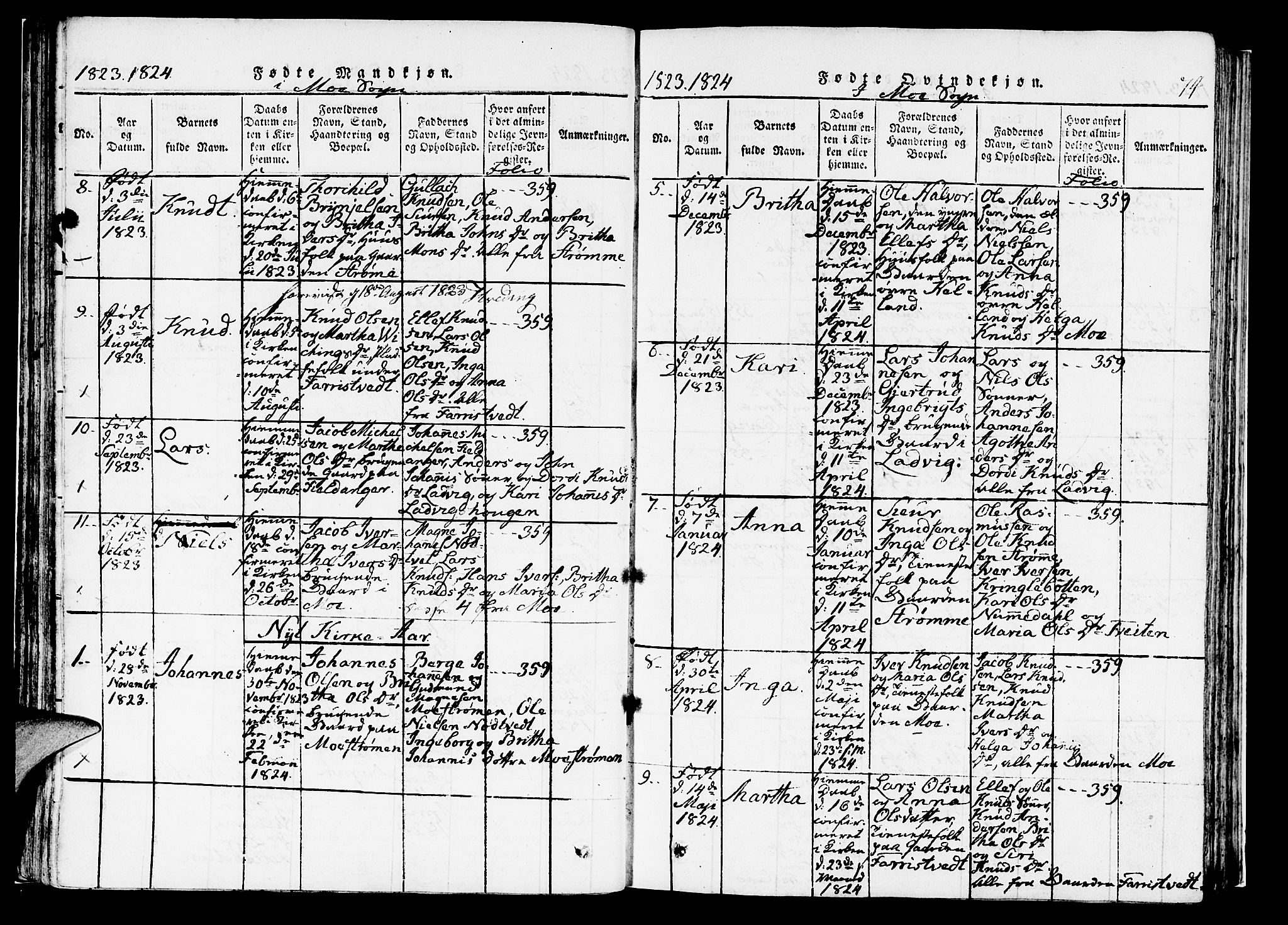 Hosanger sokneprestembete, AV/SAB-A-75801/H/Haa: Parish register (official) no. A 5, 1815-1824, p. 74