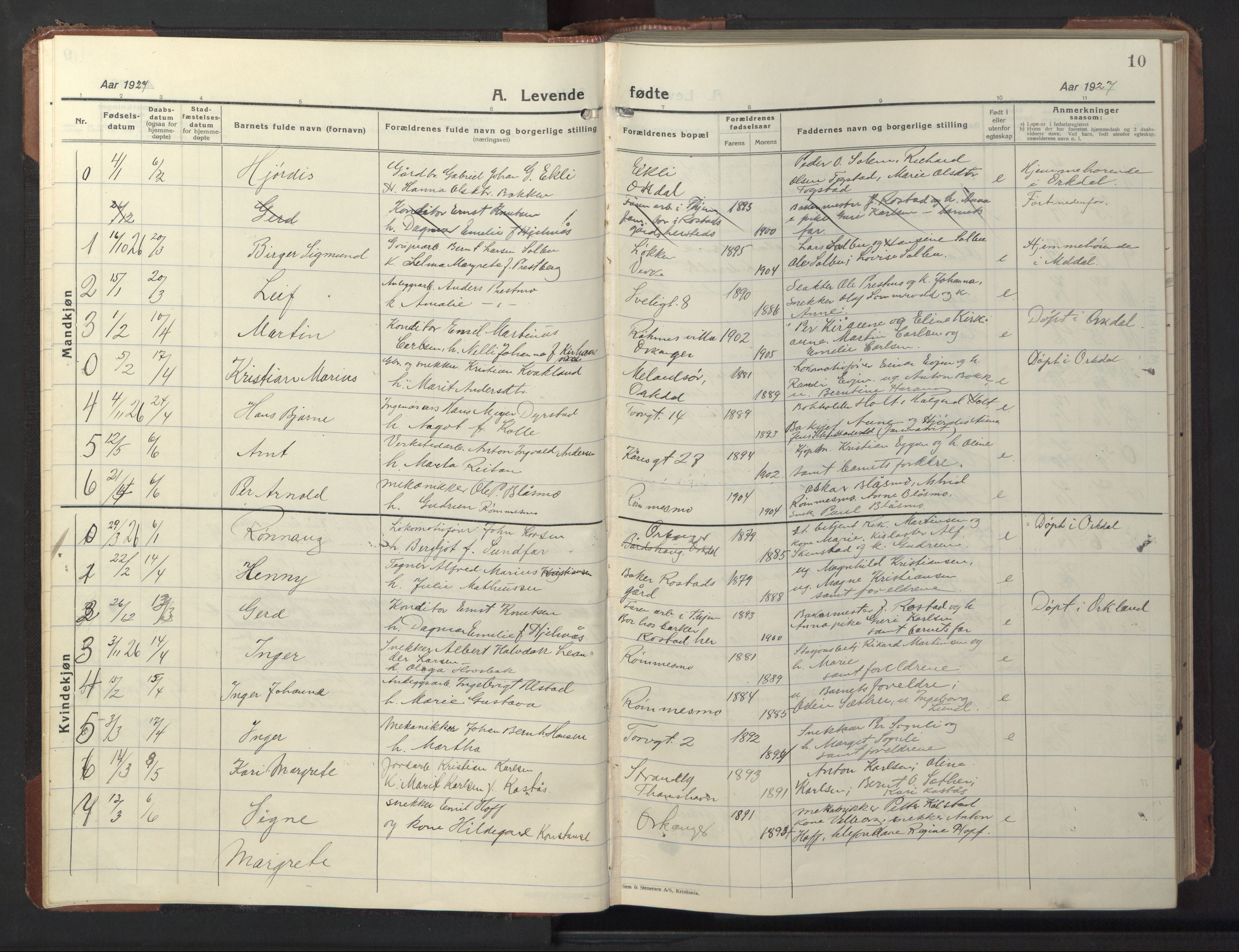 Ministerialprotokoller, klokkerbøker og fødselsregistre - Sør-Trøndelag, SAT/A-1456/669/L0832: Parish register (copy) no. 669C02, 1925-1953, p. 10