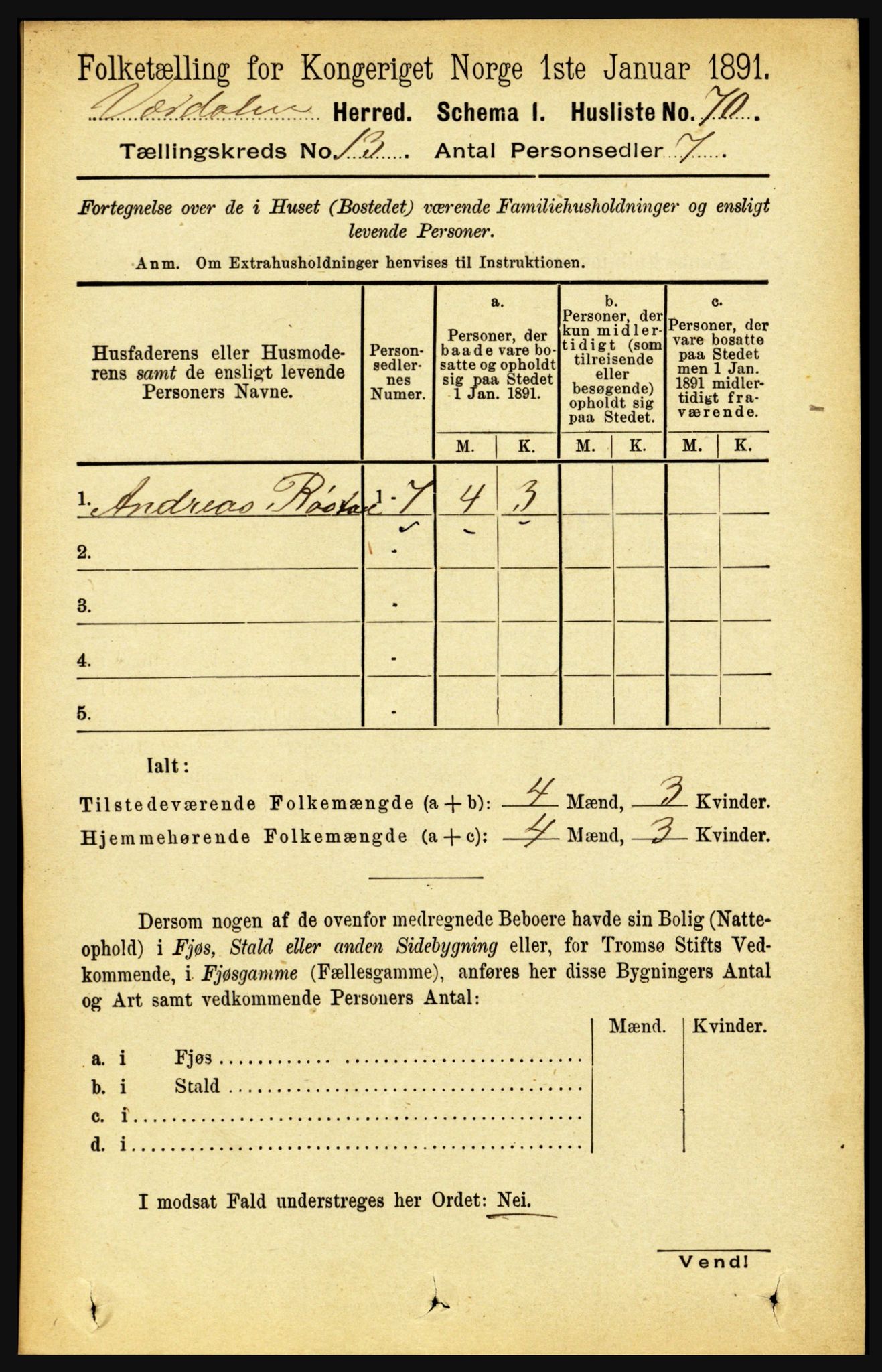 RA, 1891 census for 1721 Verdal, 1891, p. 6882