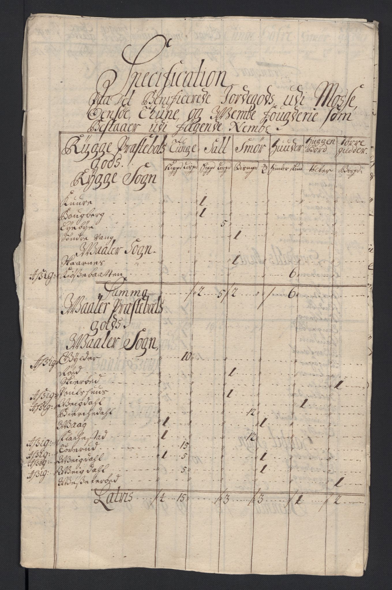 Rentekammeret inntil 1814, Reviderte regnskaper, Fogderegnskap, RA/EA-4092/R04/L0133: Fogderegnskap Moss, Onsøy, Tune, Veme og Åbygge, 1705-1706, p. 378