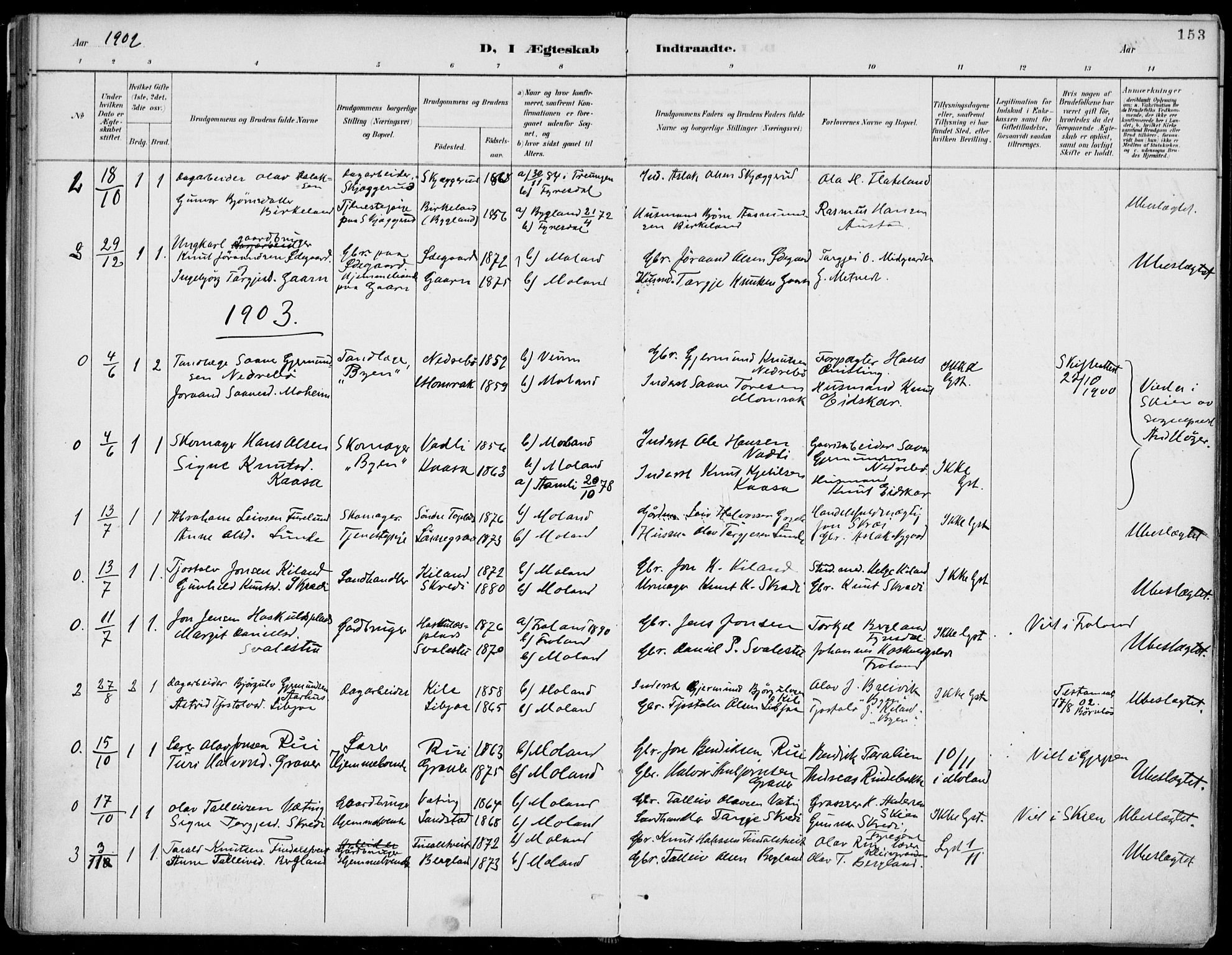 Fyresdal kirkebøker, SAKO/A-263/F/Fa/L0007: Parish register (official) no. I 7, 1887-1914, p. 153