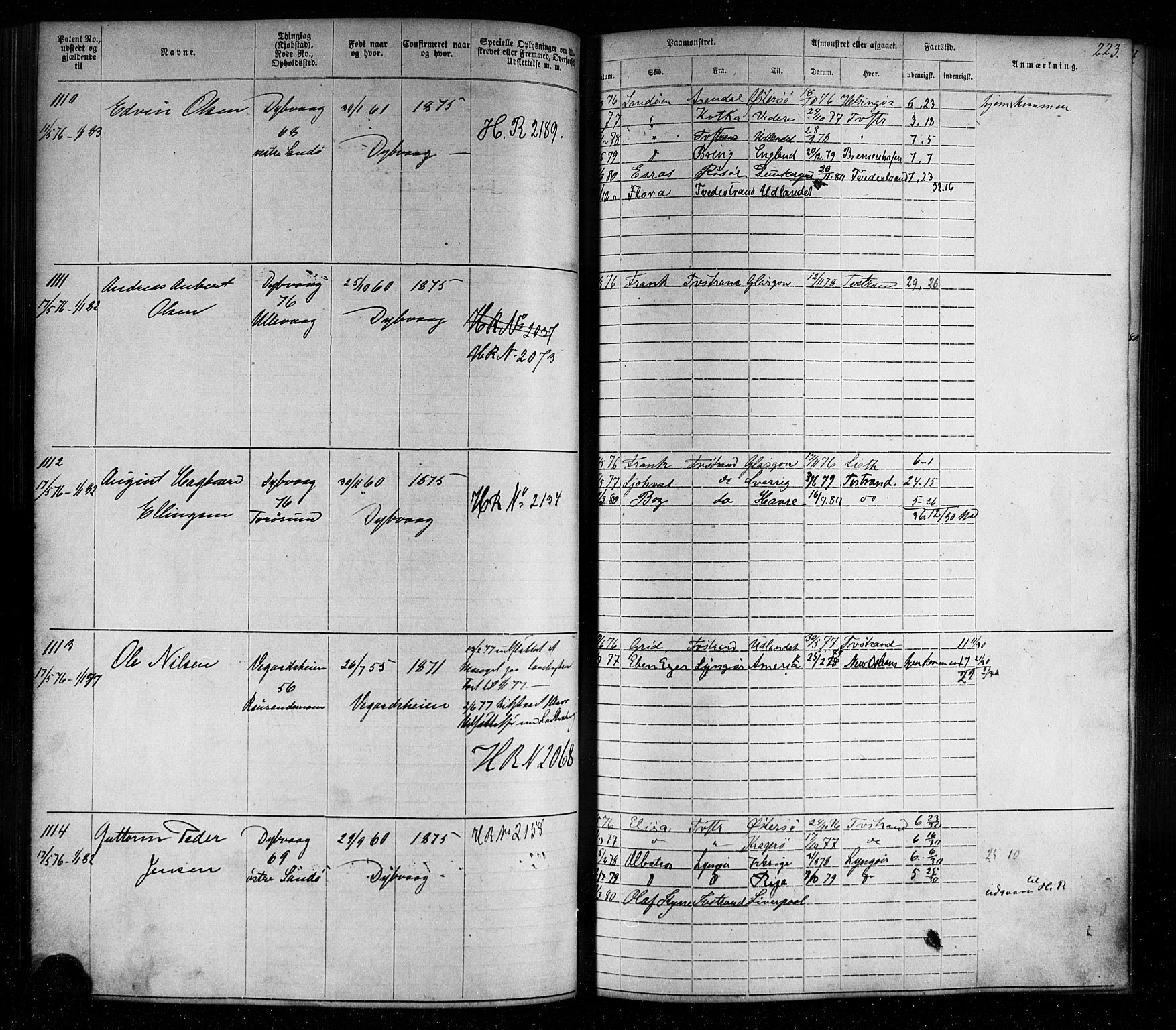 Tvedestrand mønstringskrets, SAK/2031-0011/F/Fa/L0003: Annotasjonsrulle nr 1-1905 med register, U-25, 1866-1886, p. 246