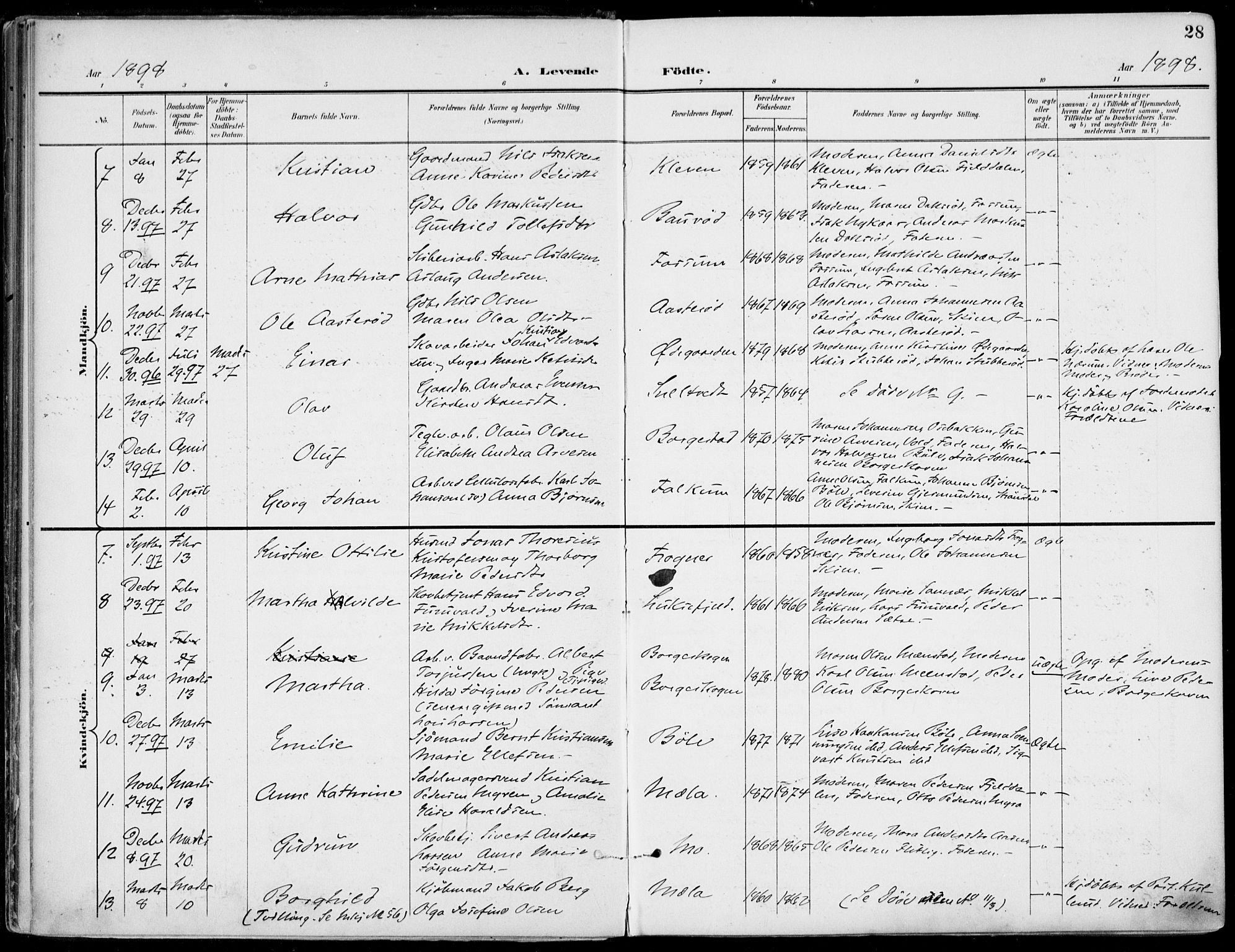 Gjerpen kirkebøker, SAKO/A-265/F/Fa/L0011: Parish register (official) no. I 11, 1896-1904, p. 28