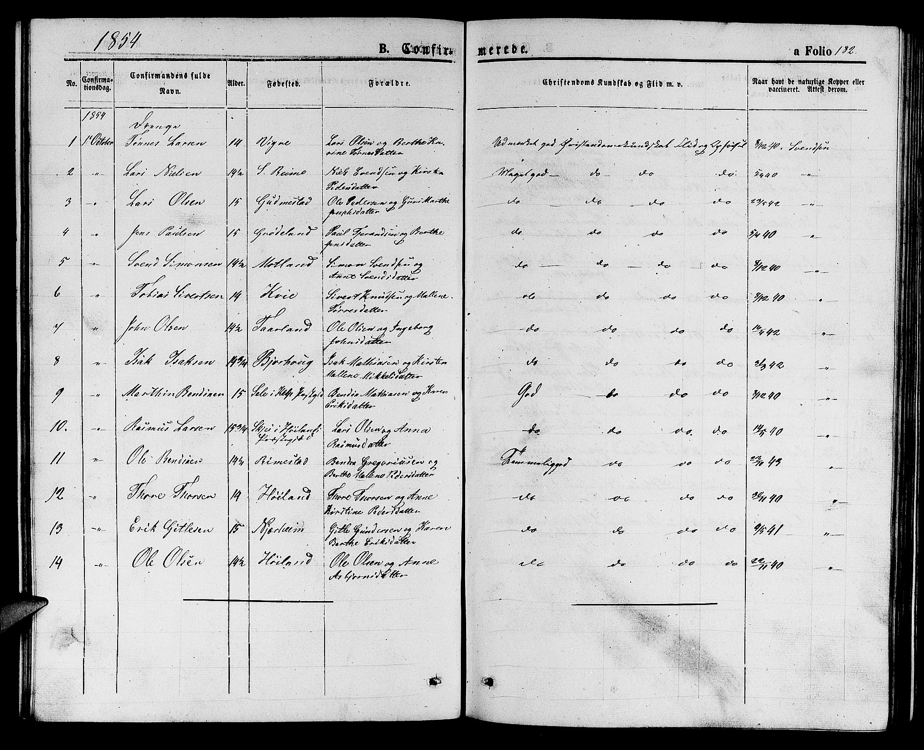 Hå sokneprestkontor, SAST/A-101801/001/30BB/L0001: Parish register (copy) no. B 1, 1854-1883, p. 182