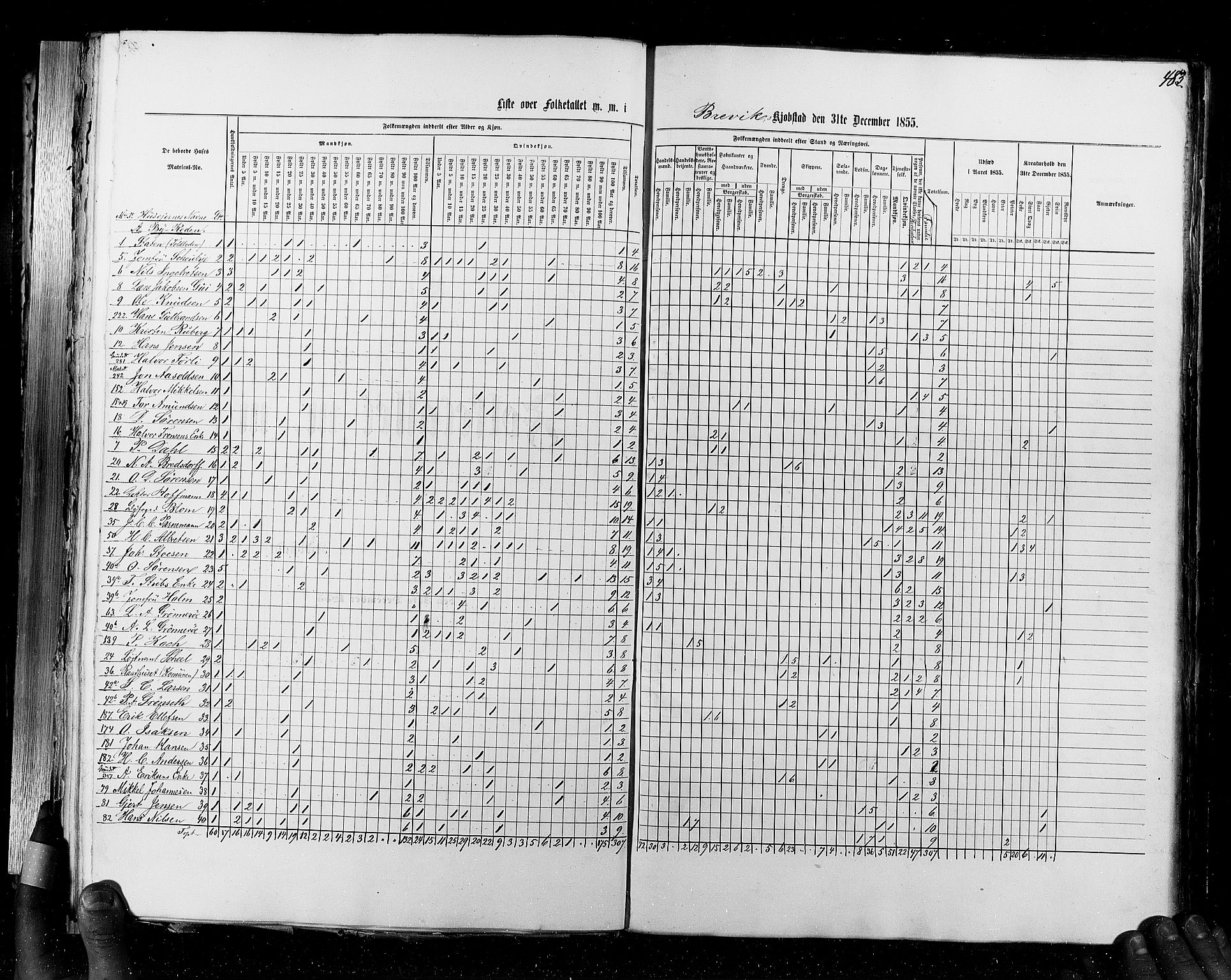 RA, Census 1855, vol. 7: Fredrikshald-Kragerø, 1855, p. 483