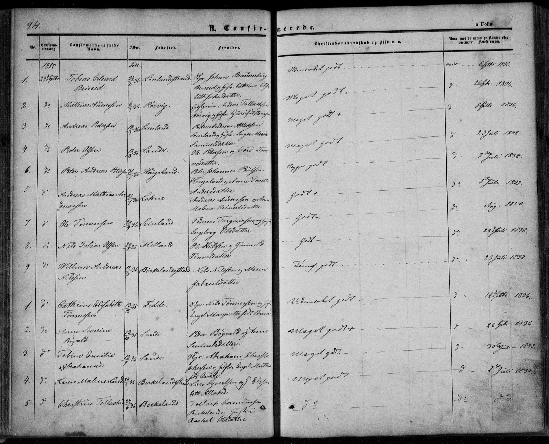 Kvinesdal sokneprestkontor, SAK/1111-0026/F/Fa/Faa/L0002: Parish register (official) no. A 2, 1850-1876, p. 94