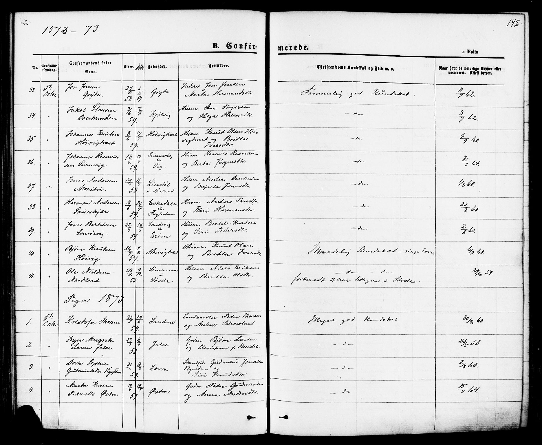 Jelsa sokneprestkontor, AV/SAST-A-101842/01/IV: Parish register (official) no. A 8, 1867-1883, p. 142