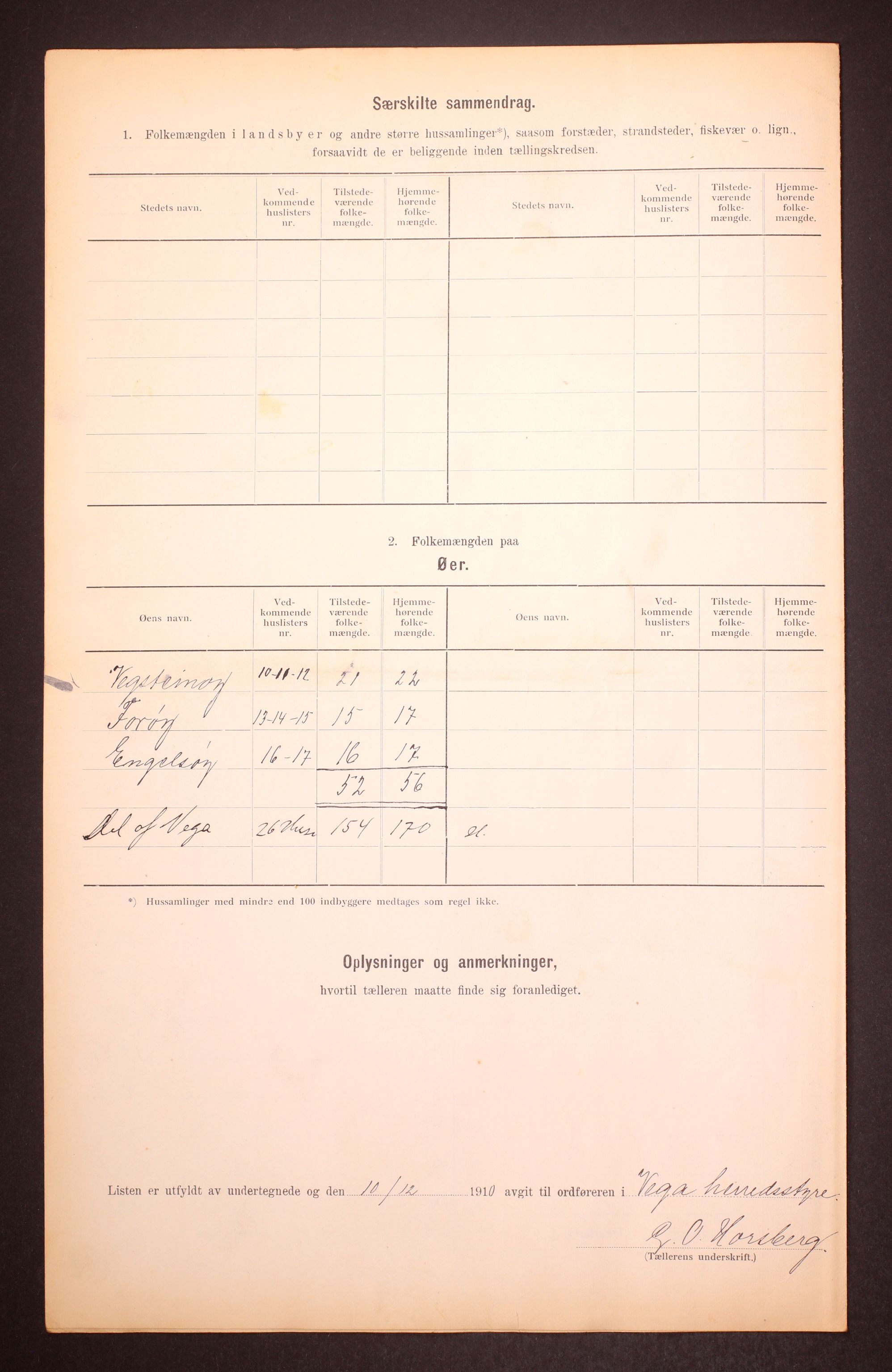 RA, 1910 census for Vega, 1910, p. 27