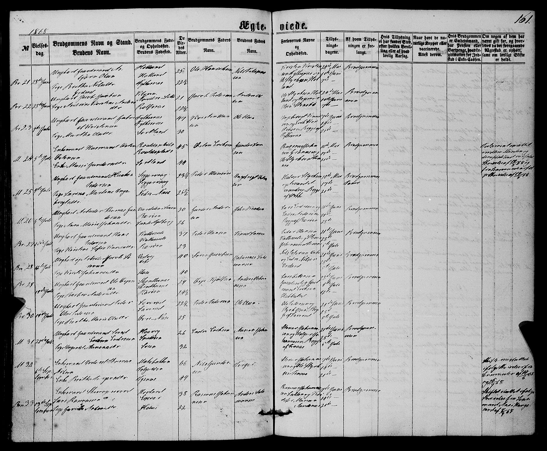 Finnås sokneprestembete, SAB/A-99925/H/Ha/Haa/Haaa/L0008: Parish register (official) no. A 8, 1863-1872, p. 161