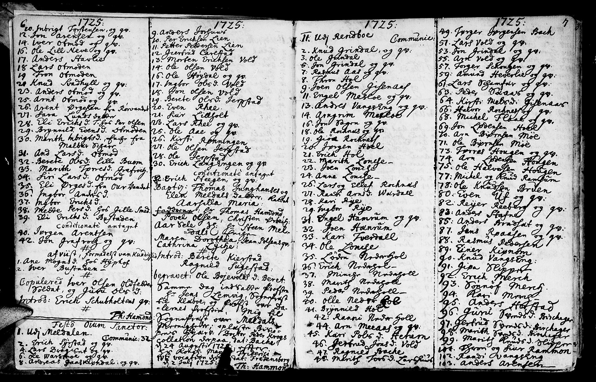 Ministerialprotokoller, klokkerbøker og fødselsregistre - Sør-Trøndelag, AV/SAT-A-1456/672/L0850: Parish register (official) no. 672A03, 1725-1751, p. 6-7