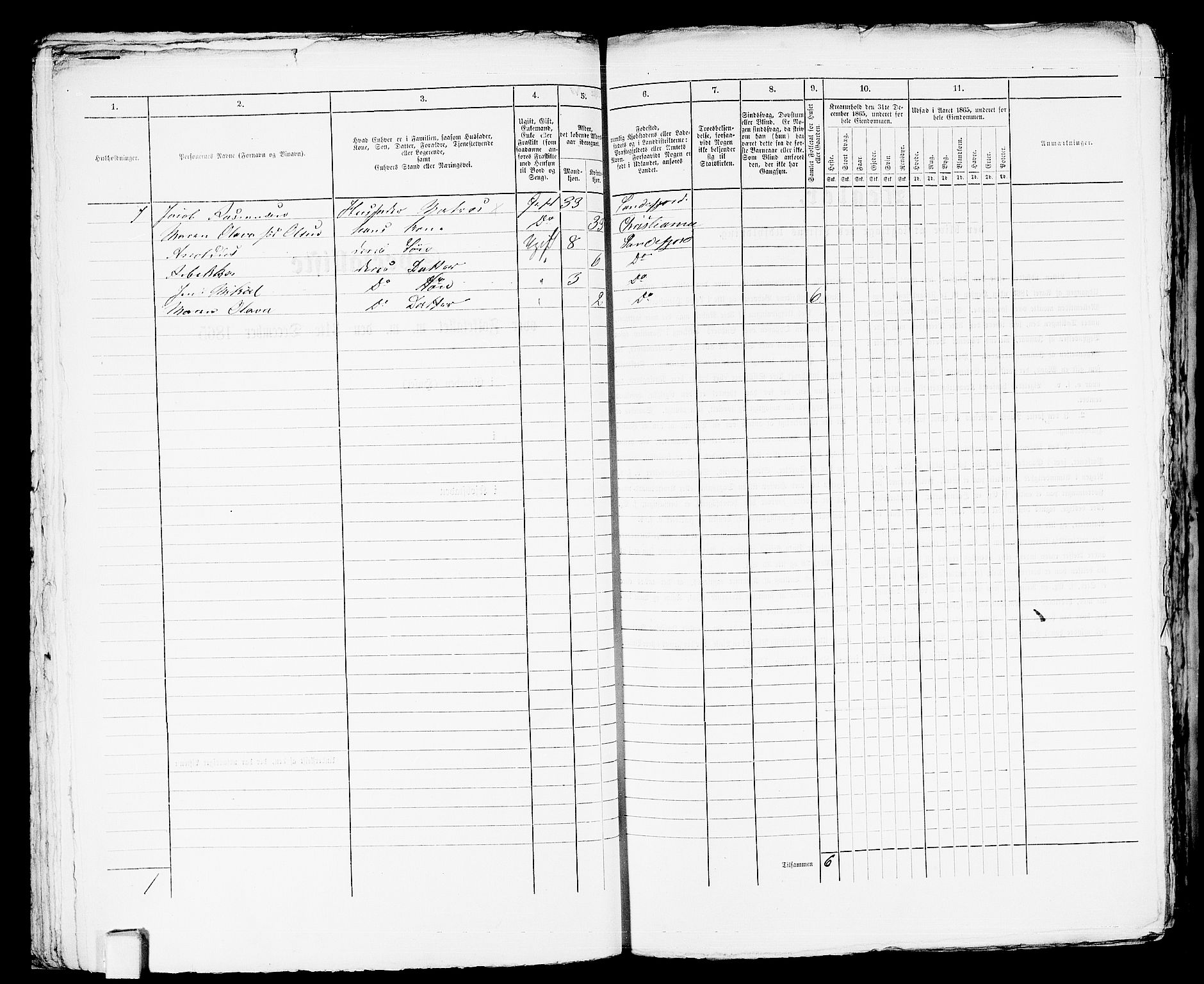 RA, 1865 census for Sandeherred/Sandefjord, 1865, p. 53