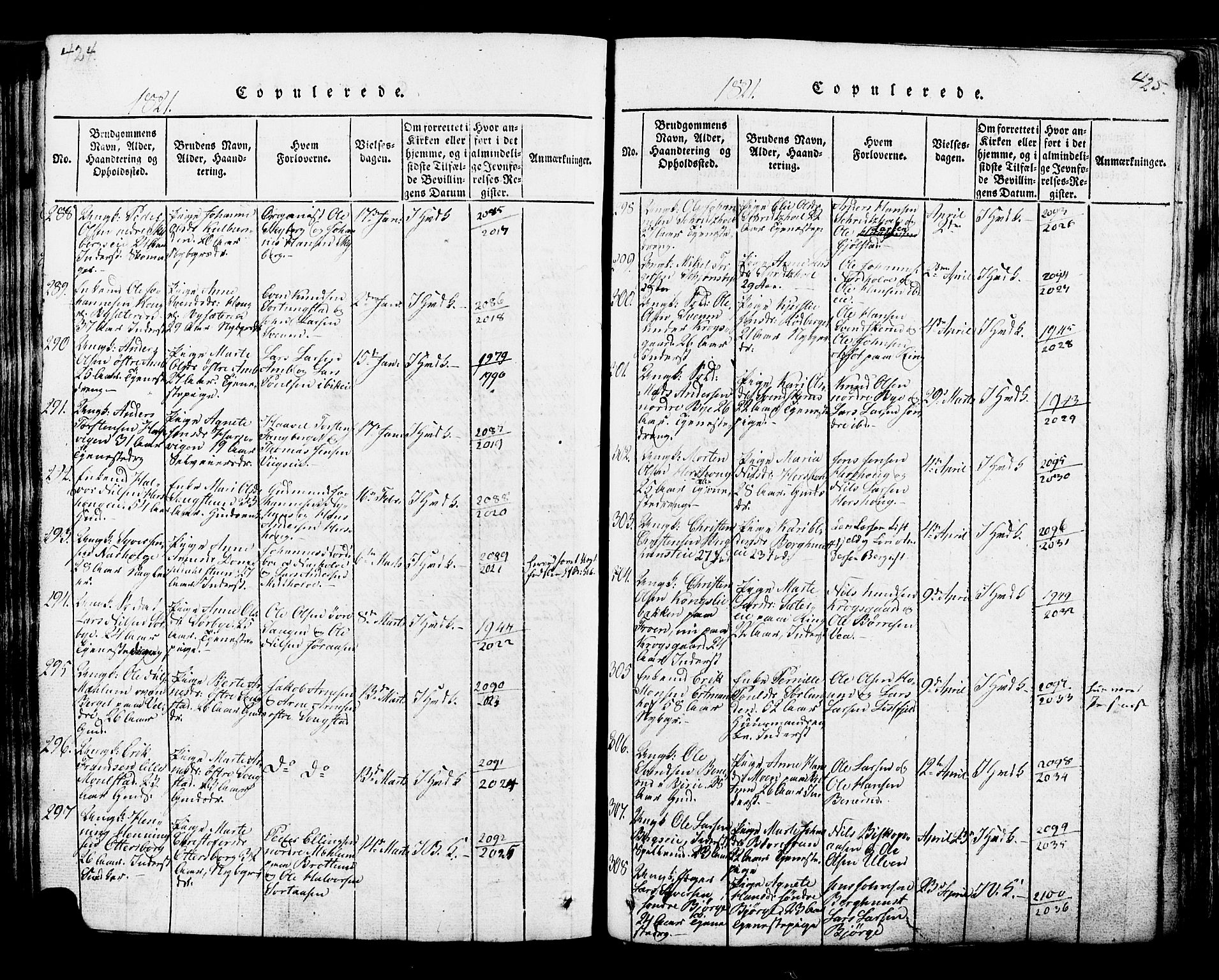 Ringsaker prestekontor, SAH/PREST-014/K/Ka/L0005: Parish register (official) no. 5, 1814-1826, p. 424-425