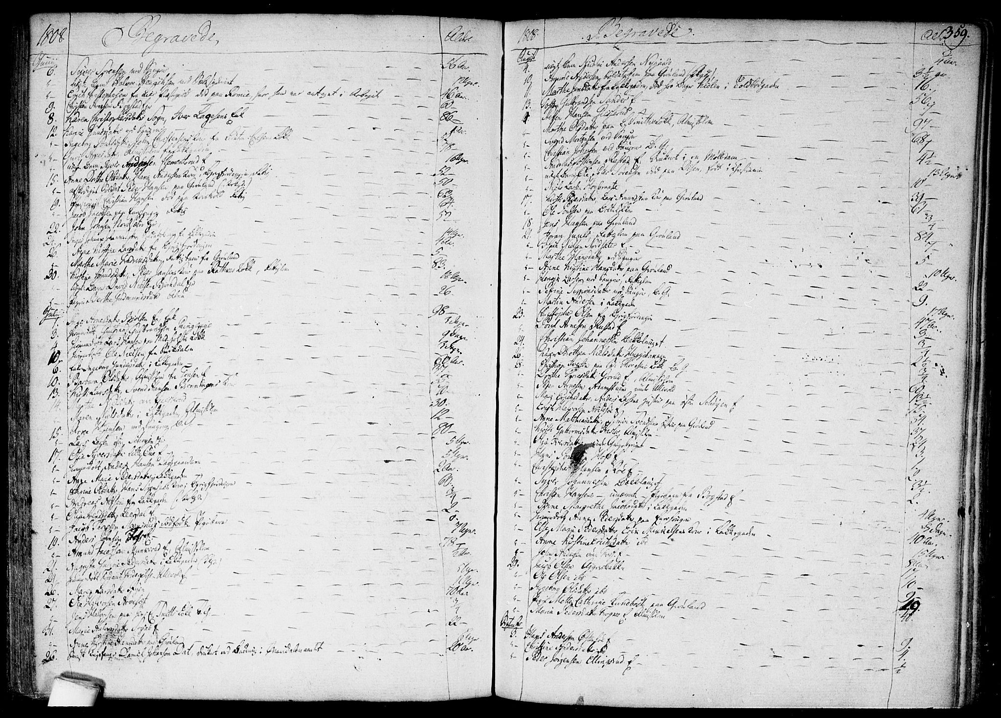 Aker prestekontor kirkebøker, SAO/A-10861/F/L0010: Parish register (official) no. 10, 1786-1809, p. 359