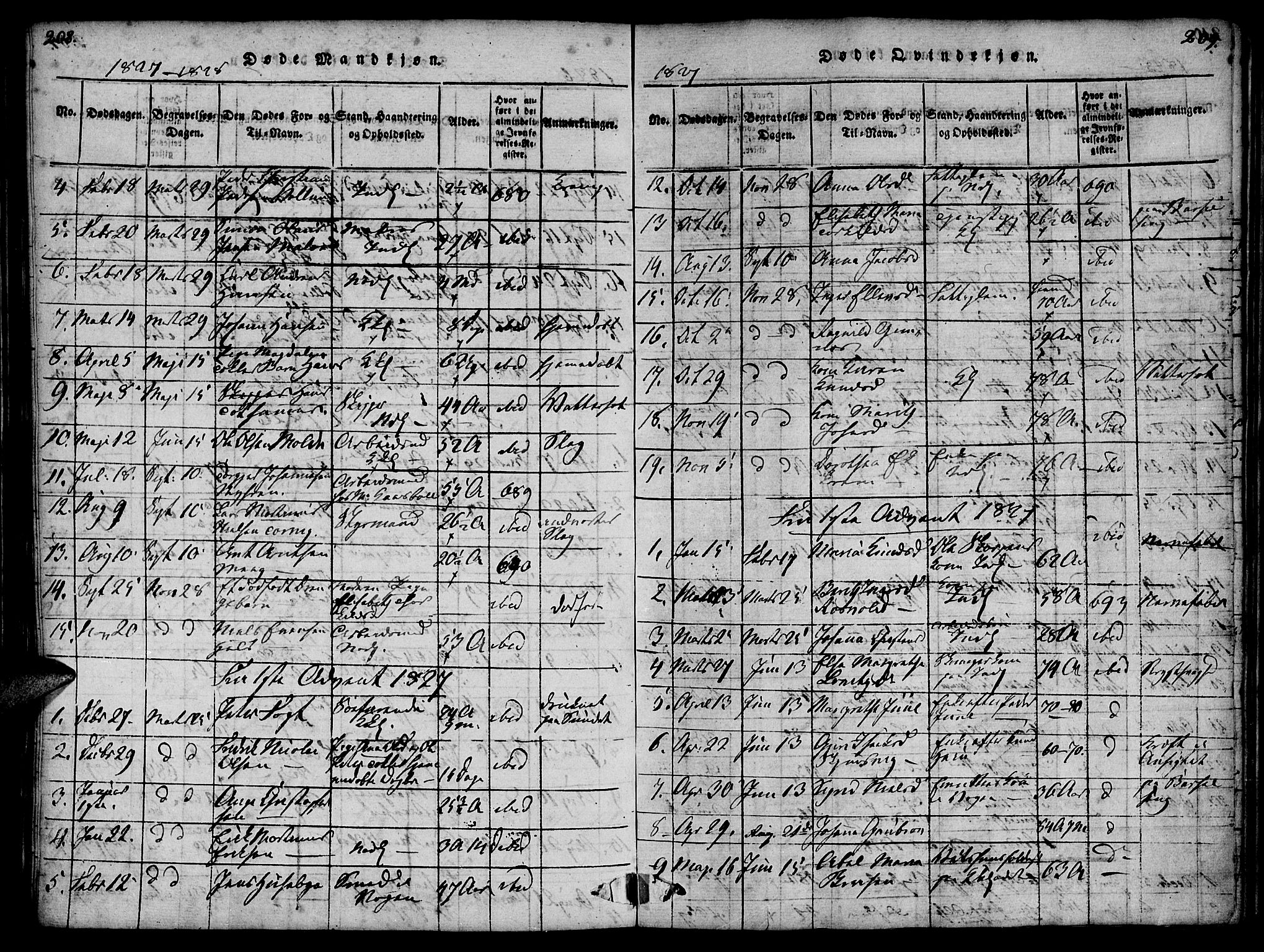 Ministerialprotokoller, klokkerbøker og fødselsregistre - Møre og Romsdal, AV/SAT-A-1454/572/L0842: Parish register (official) no. 572A05, 1819-1832, p. 208-209